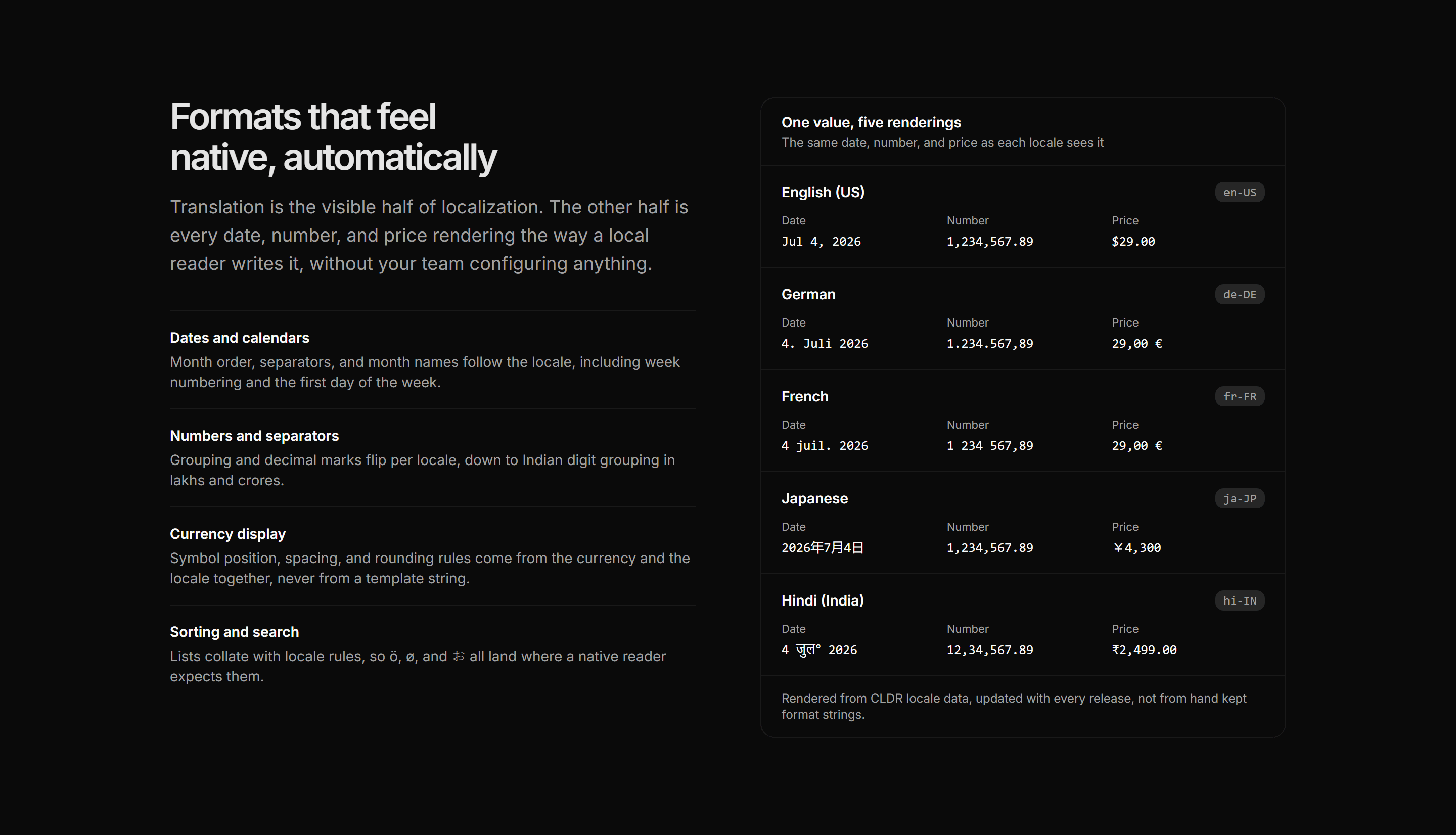 Marketing Localization: Locale Formatting Split