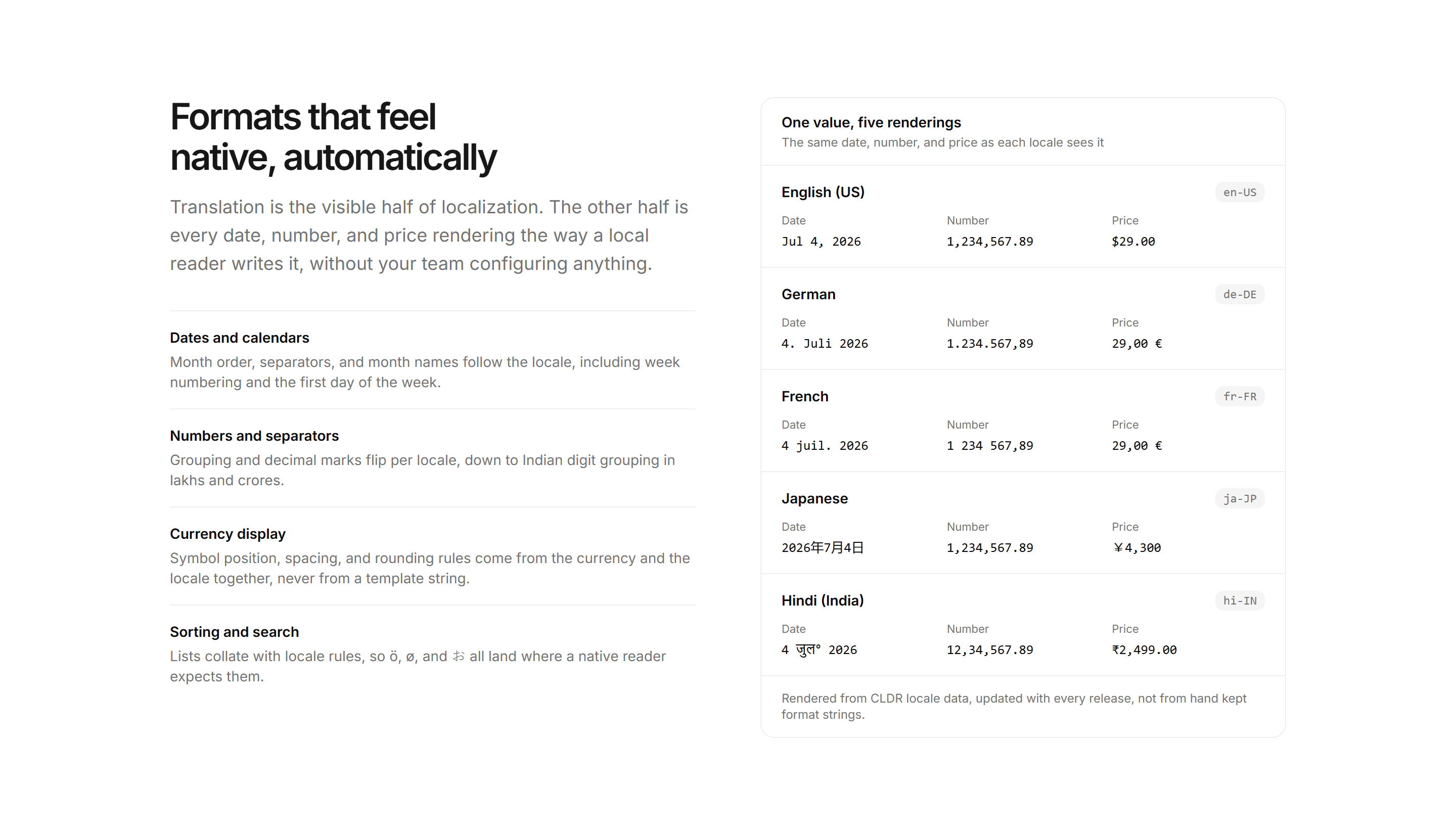 Marketing Localization: Locale Formatting Split