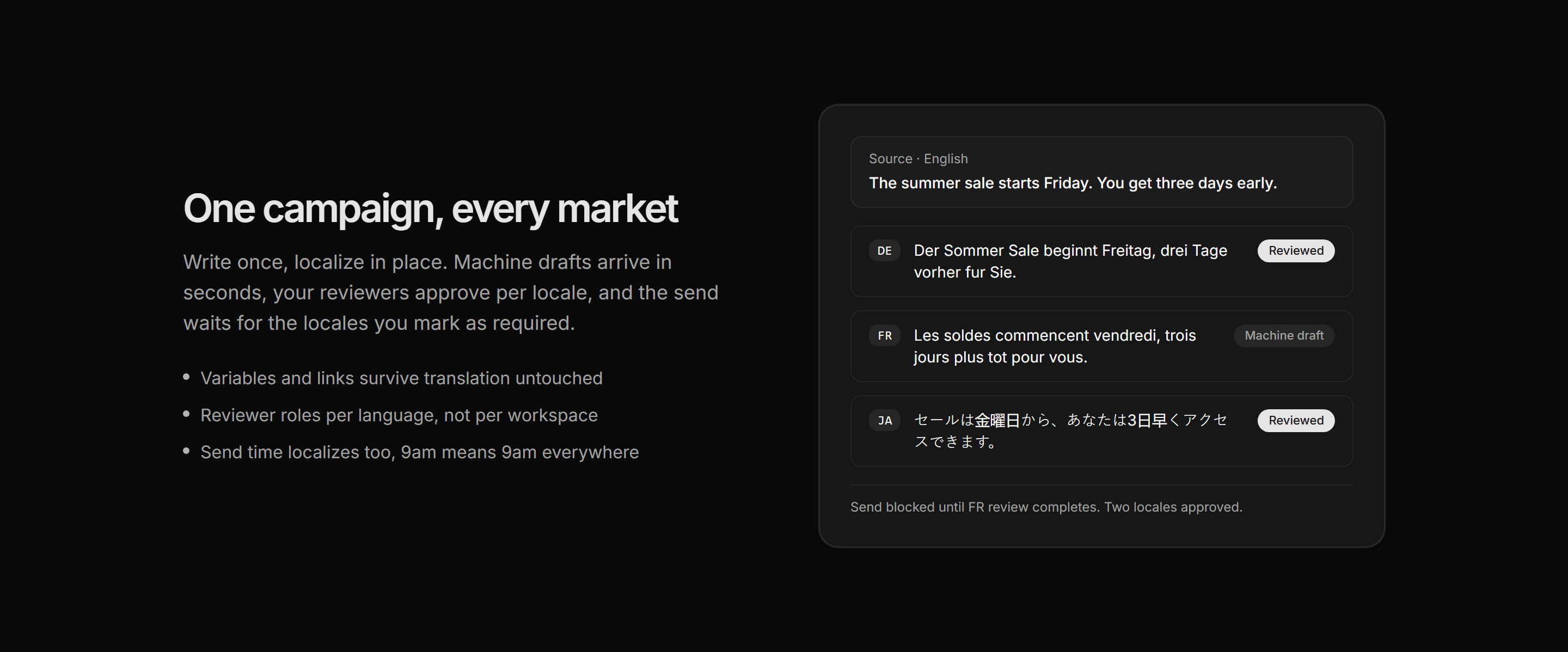 Marketing Localization: Translation Workflow Mockup