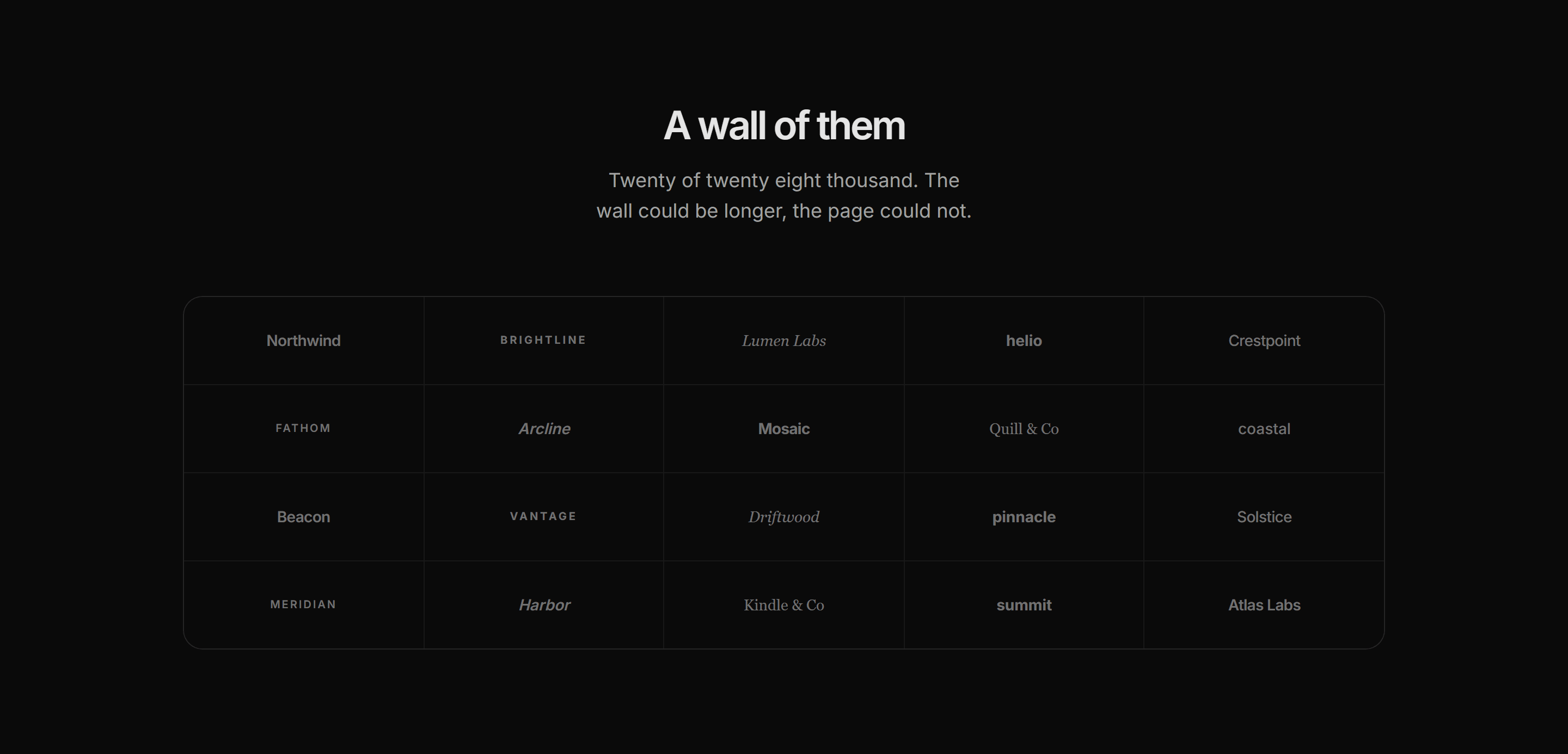 Marketing Logo Cloud: Customer Wall Dense