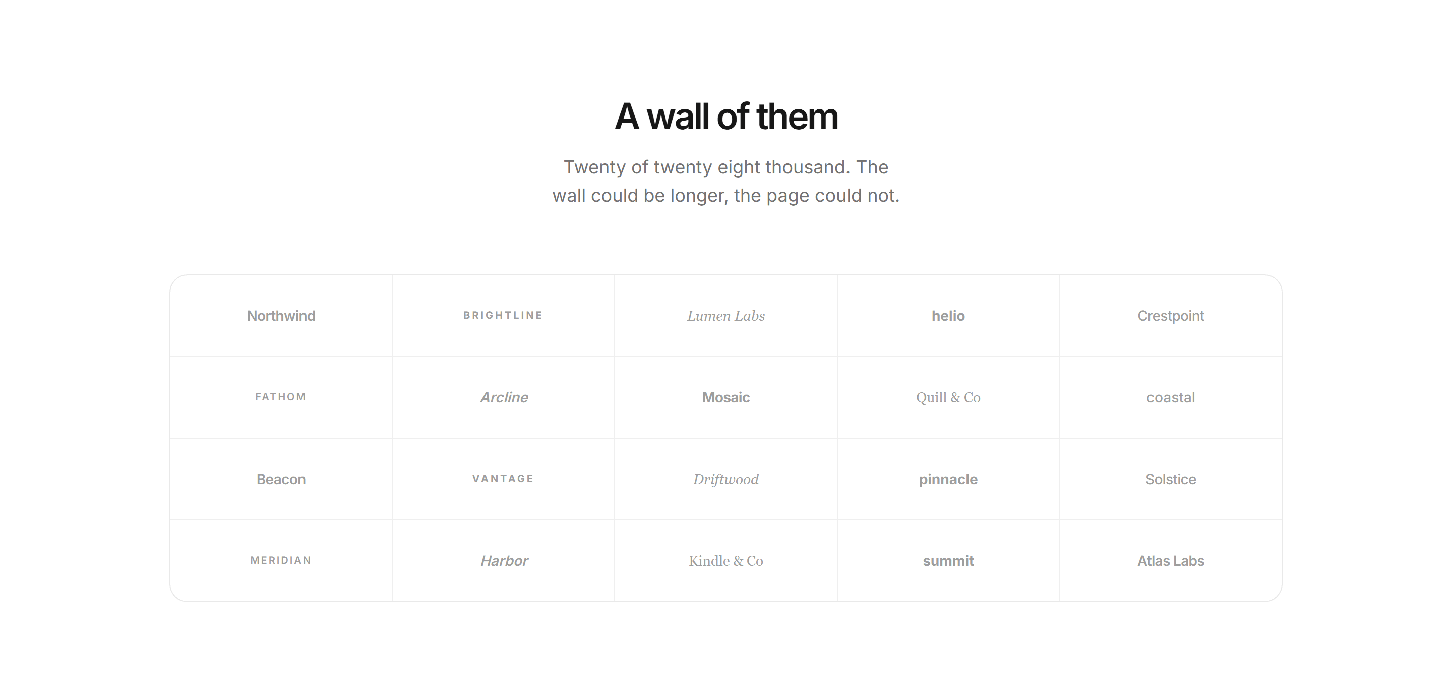 Marketing Logo Cloud: Customer Wall Dense