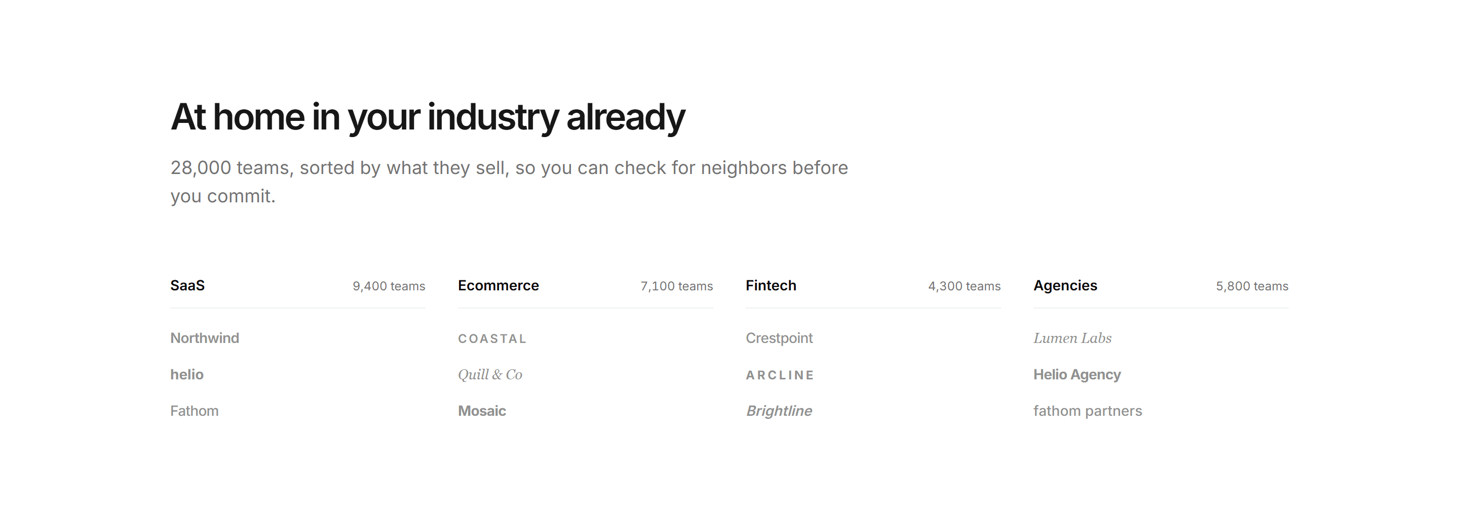 Marketing Logo Cloud: Logos By Industry