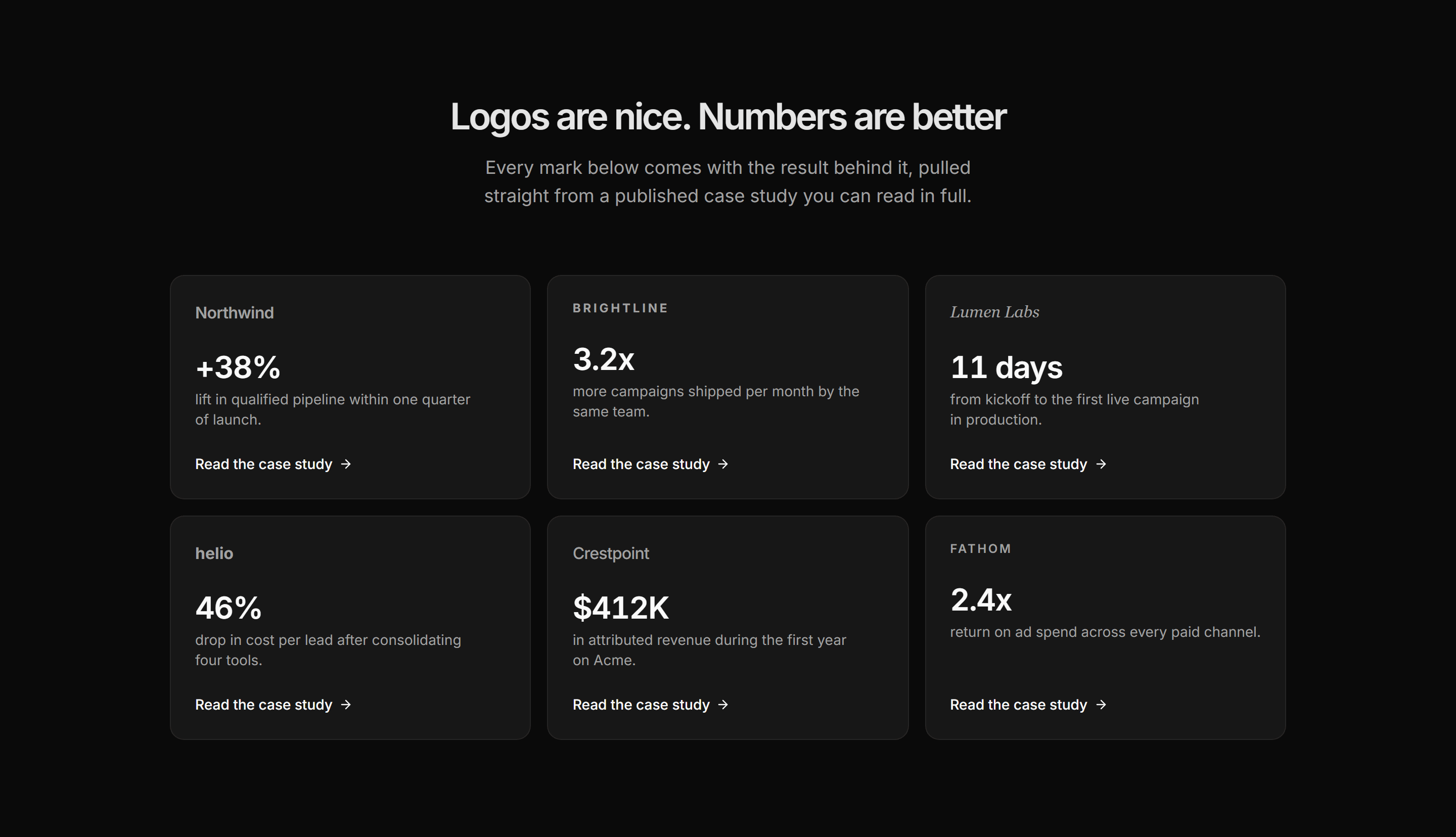 Marketing Logo Cloud: Logos Case Results