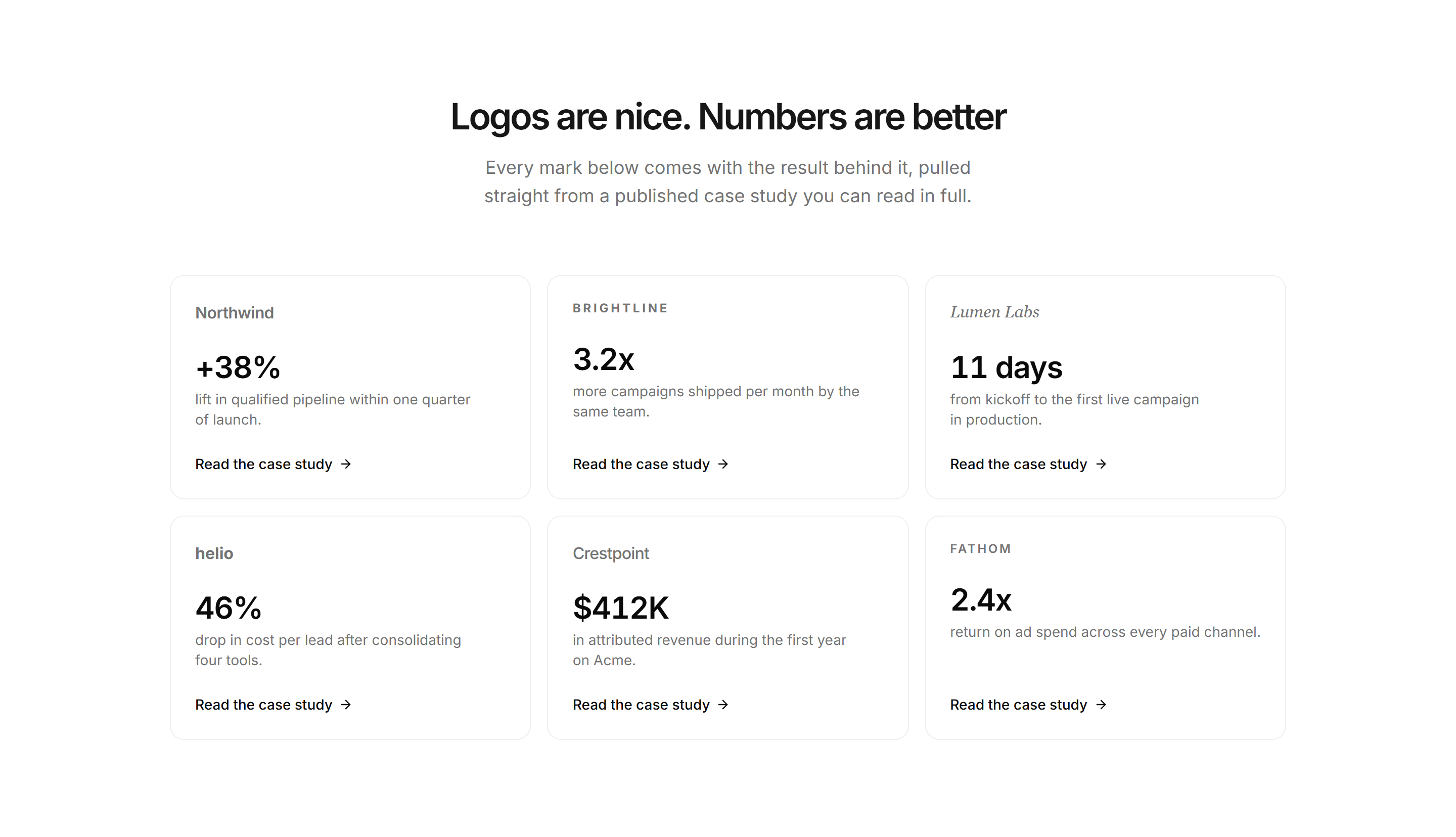 Marketing Logo Cloud: Logos Case Results