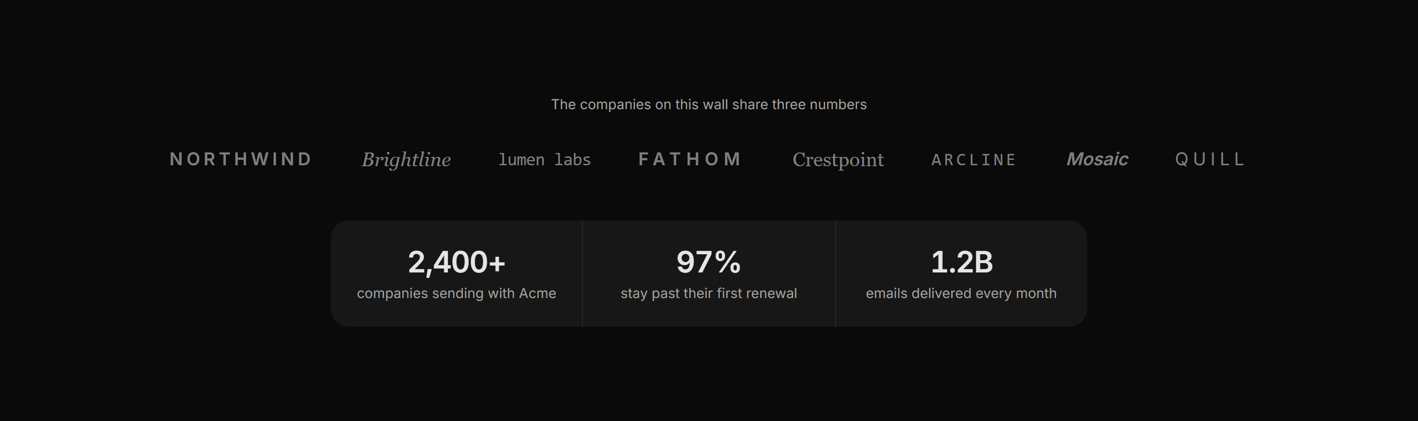 Marketing Logo Cloud: Logos With Proof Stats