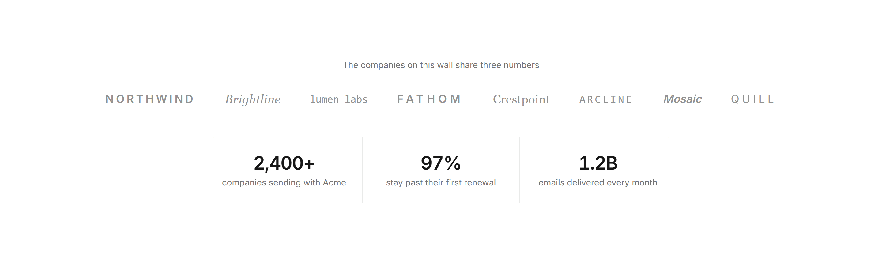 Marketing Logo Cloud: Logos With Proof Stats