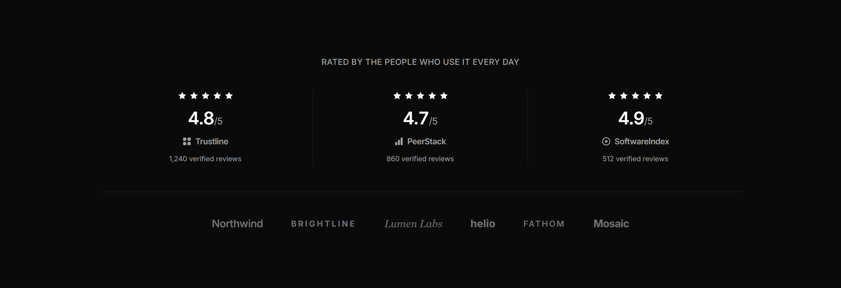Marketing Logo Cloud: Ratings Strip