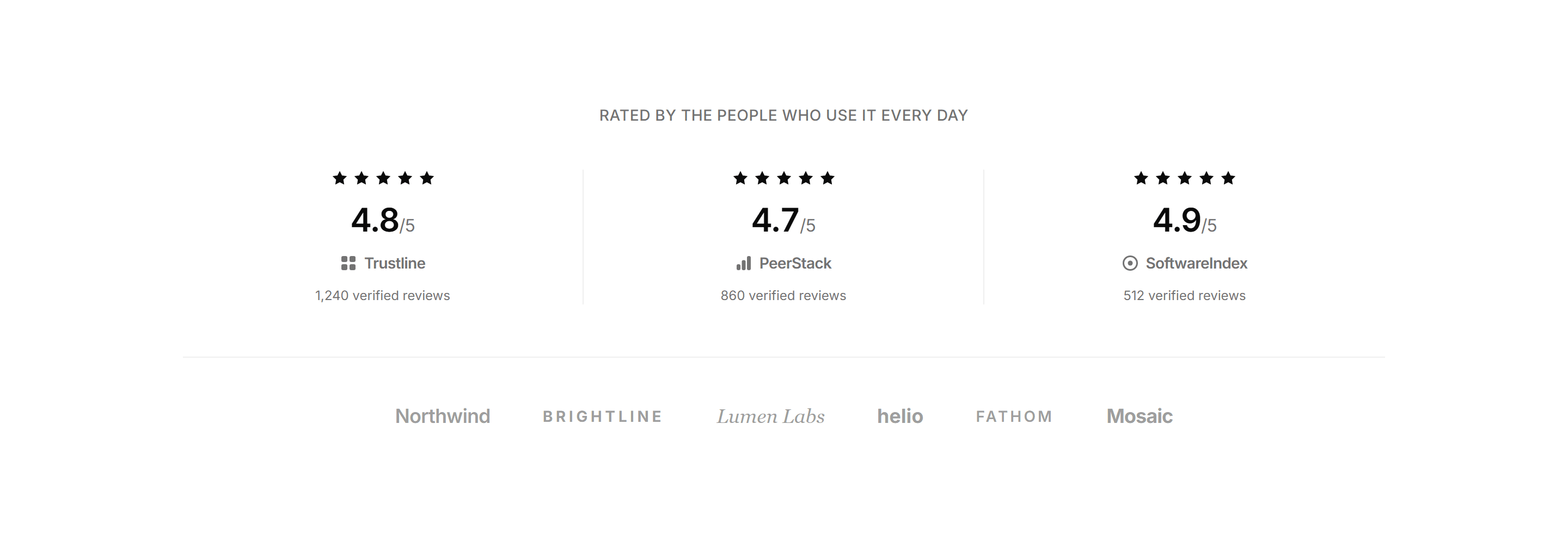 Marketing Logo Cloud: Ratings Strip