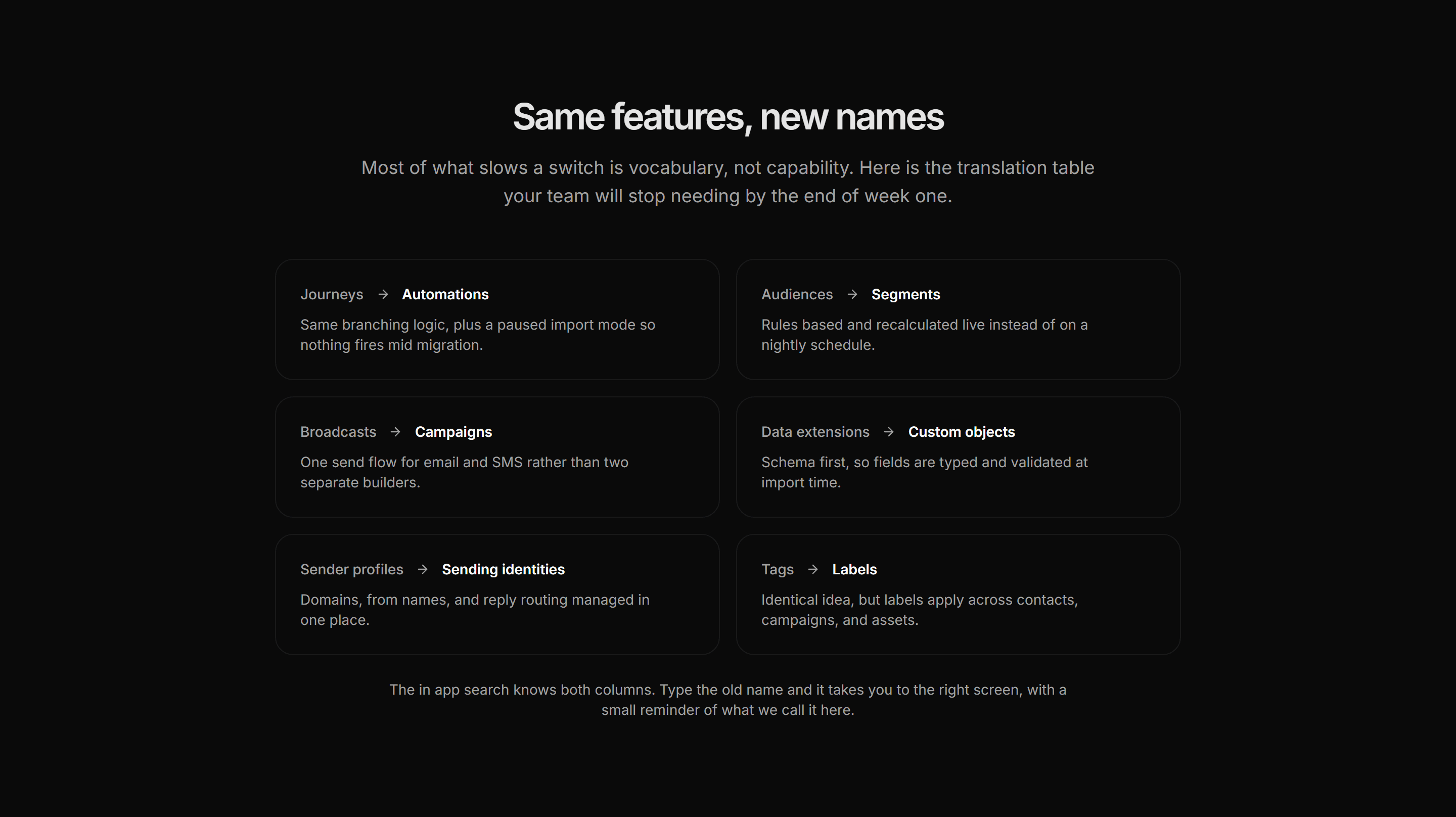 Marketing Migration: Feature Name Mapping