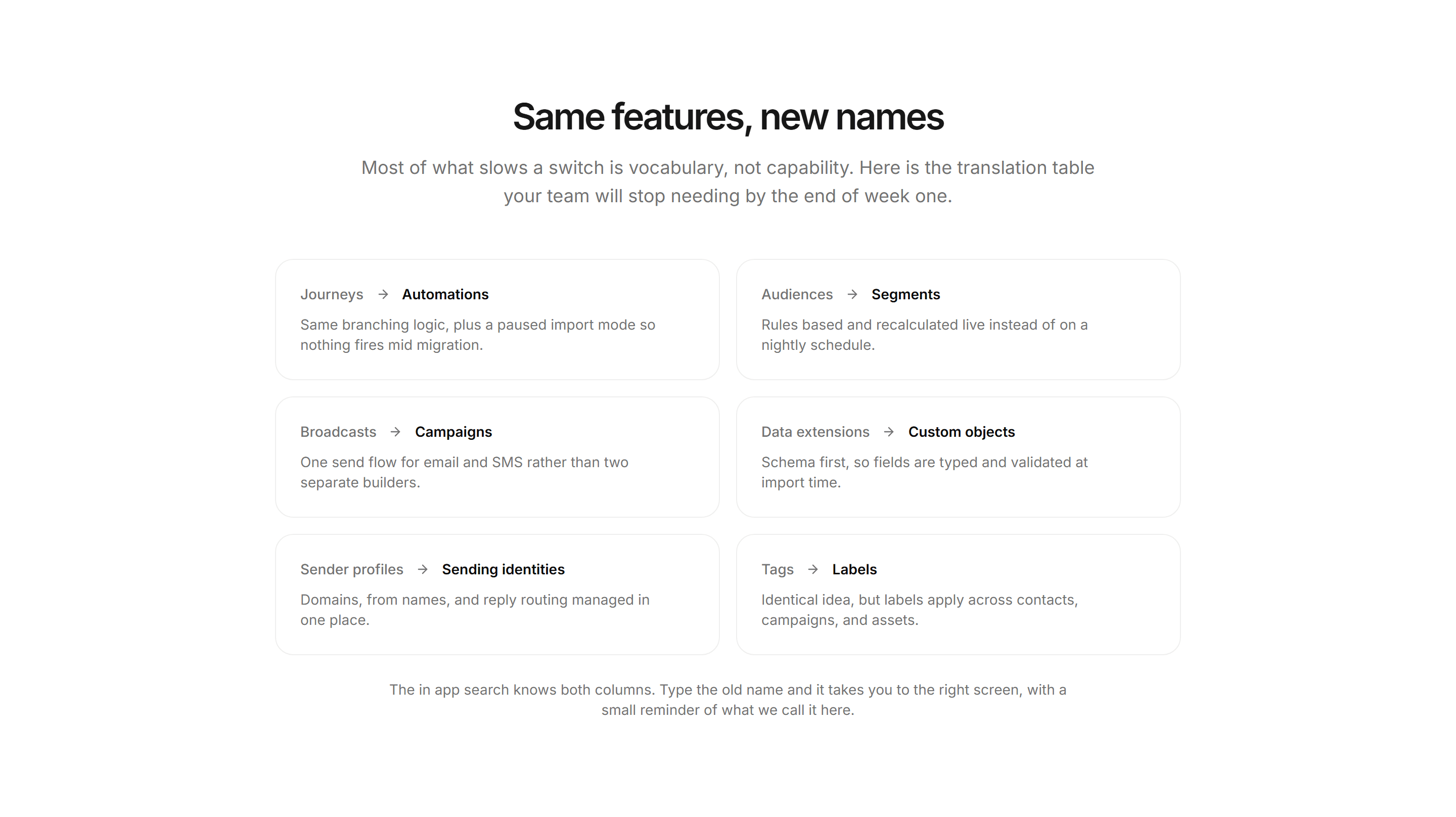 Marketing Migration: Feature Name Mapping