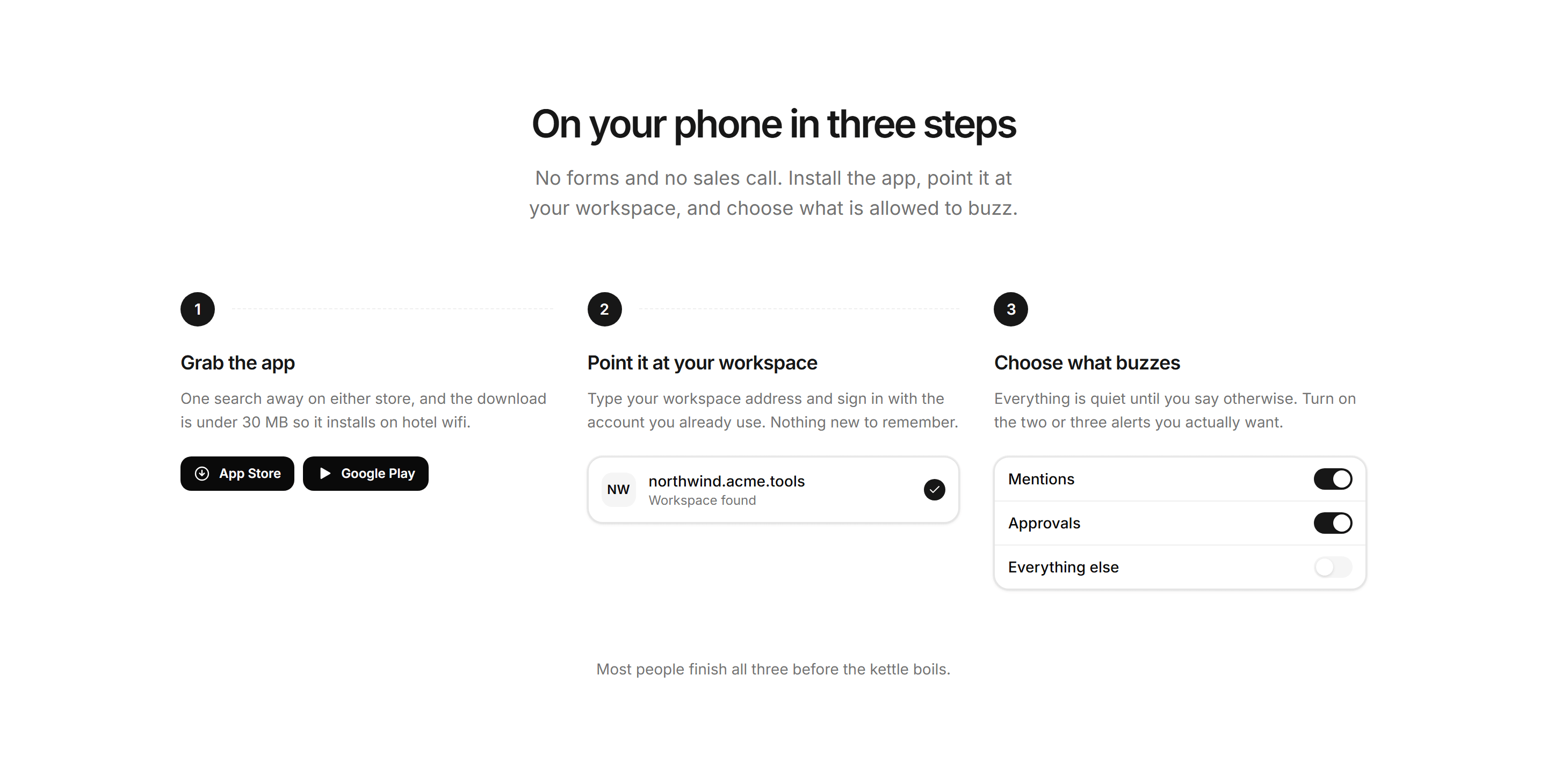 Marketing Mobile App: App Onboarding Steps