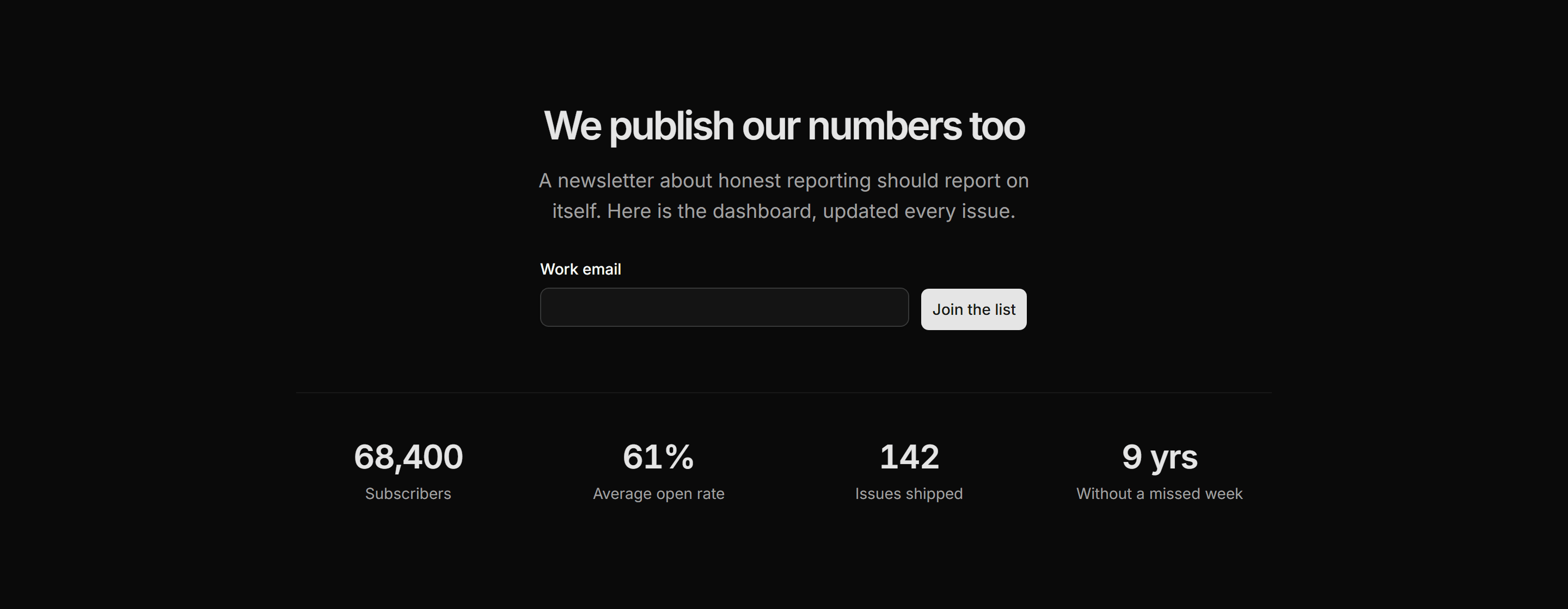 Marketing Newsletter: Newsletter Stats Strip