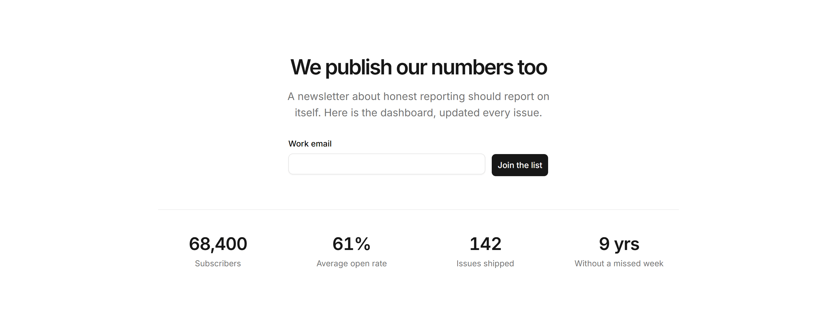 Marketing Newsletter: Newsletter Stats Strip