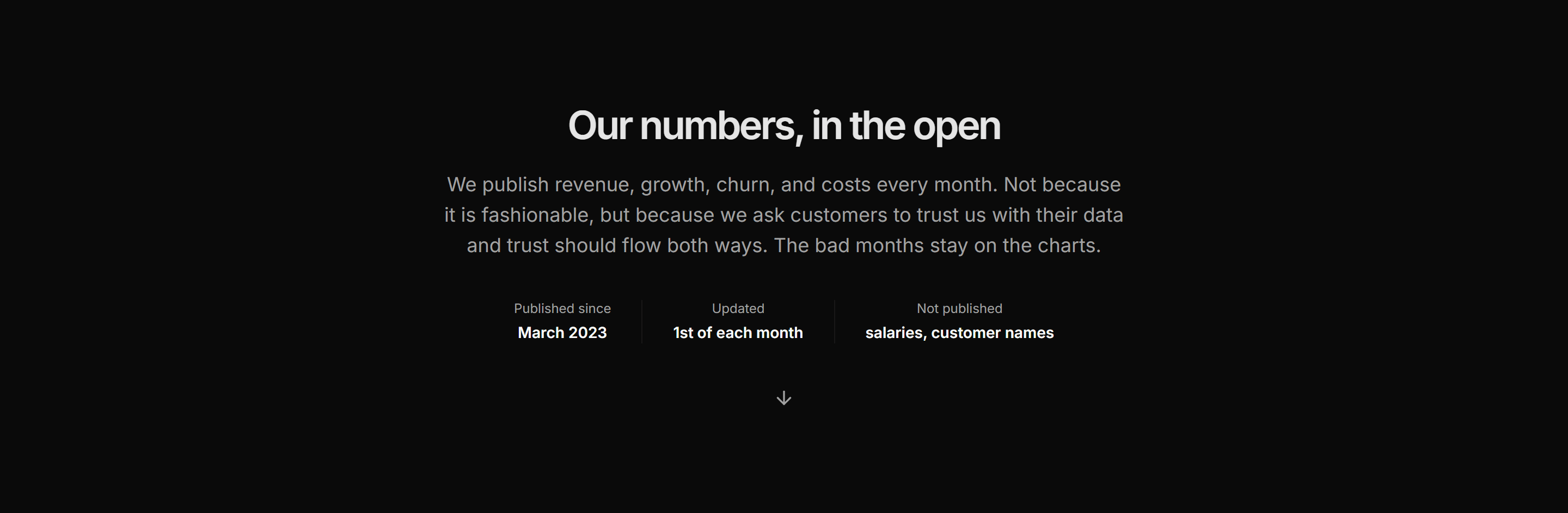 Marketing Open Metric: Metrics Intro Banner