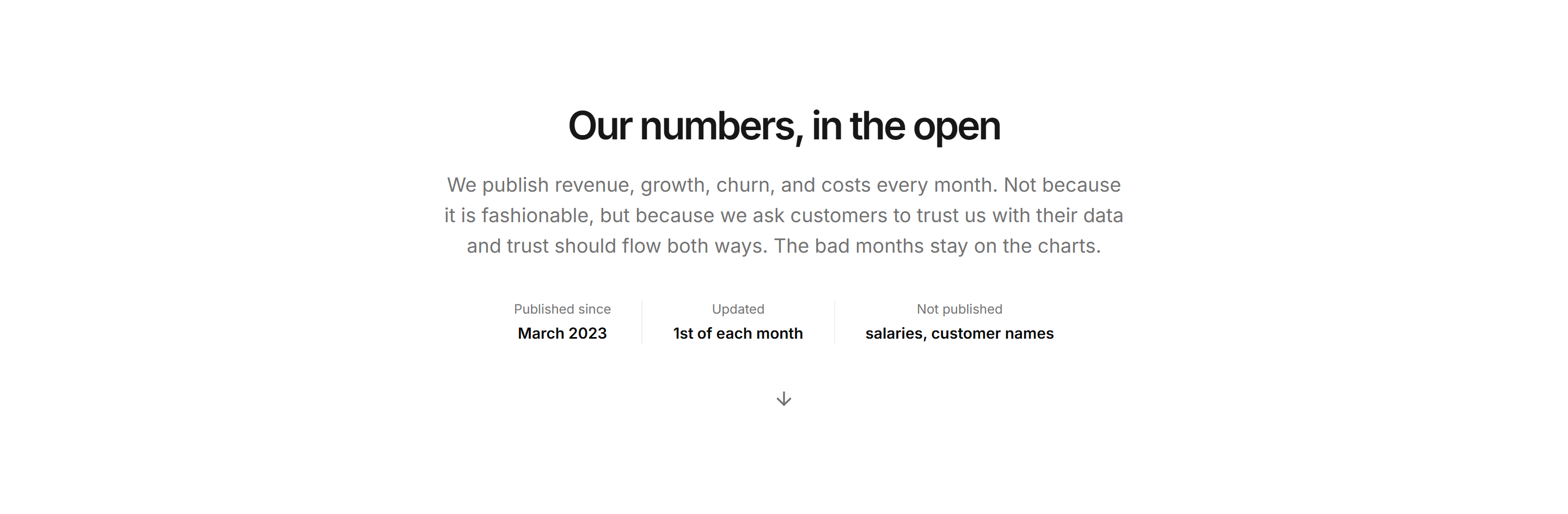 Marketing Open Metric: Metrics Intro Banner