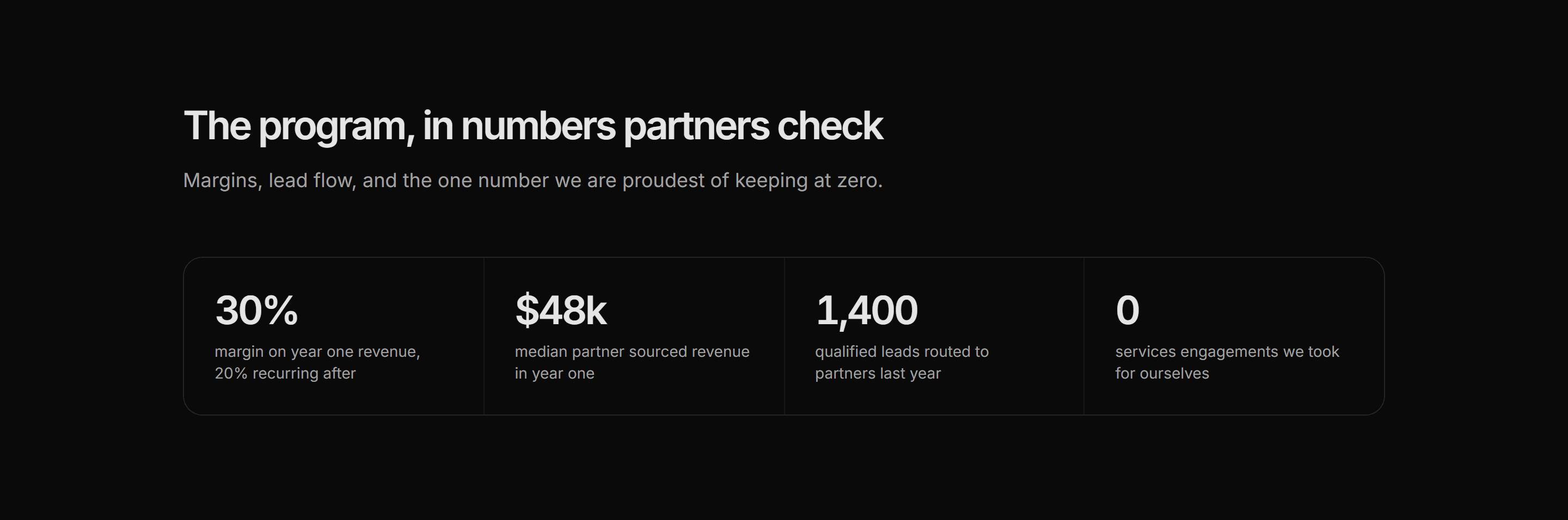 Marketing Partner: Partner Stats Row