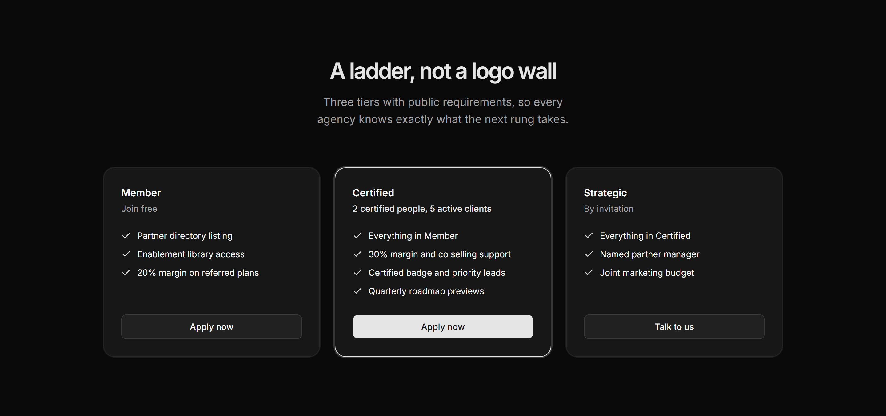 Marketing Partner: Partner Tiers Cards