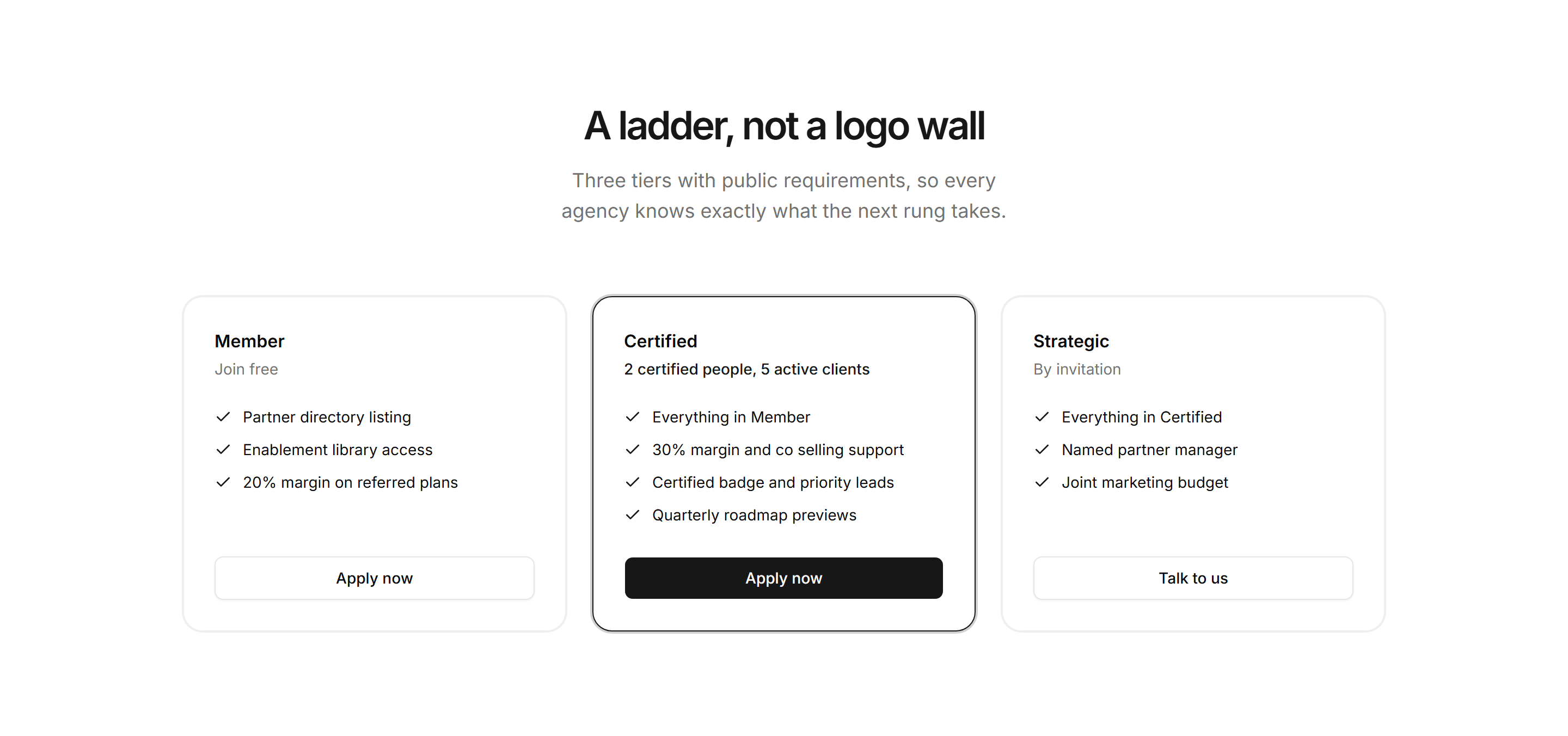 Marketing Partner: Partner Tiers Cards