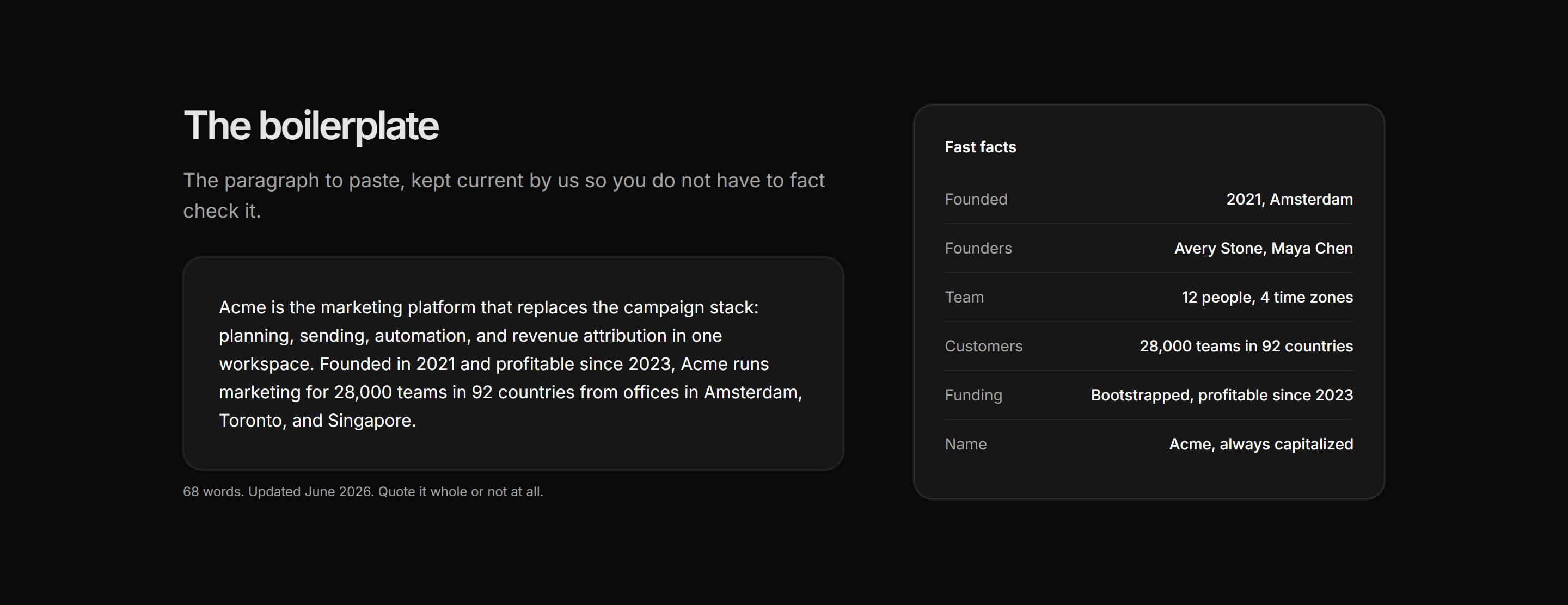 Marketing Press Kit: Boilerplate And Facts