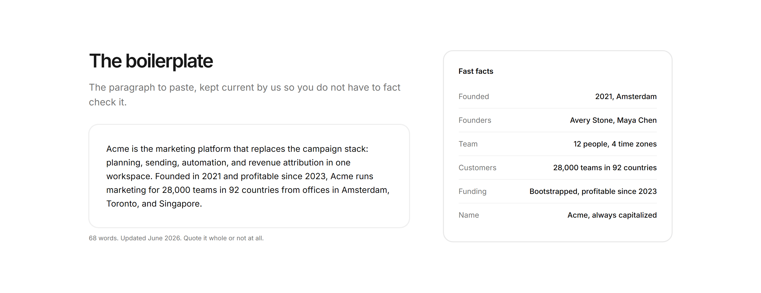 Marketing Press Kit: Boilerplate And Facts
