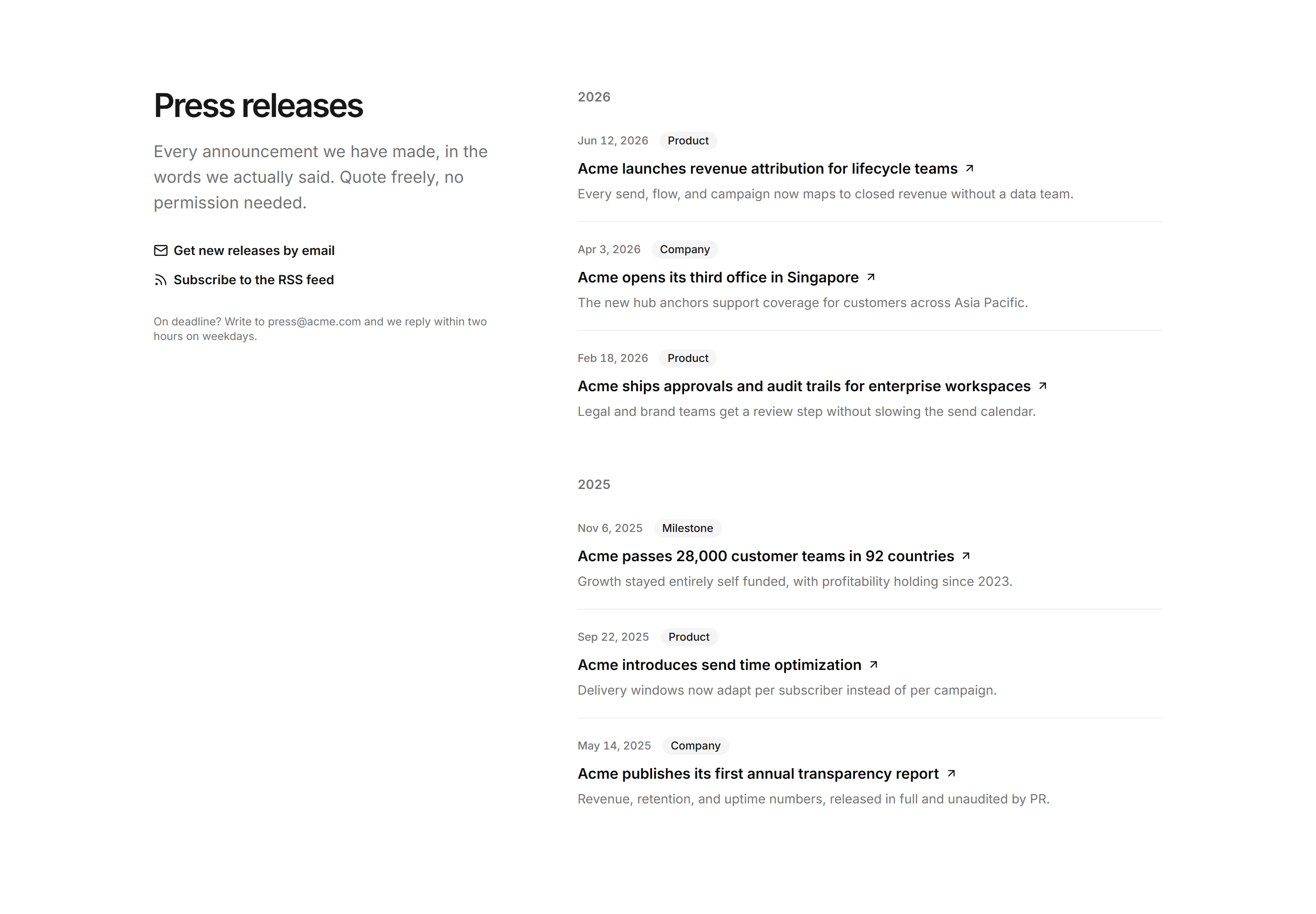 Marketing Press Kit: Press Release Archive