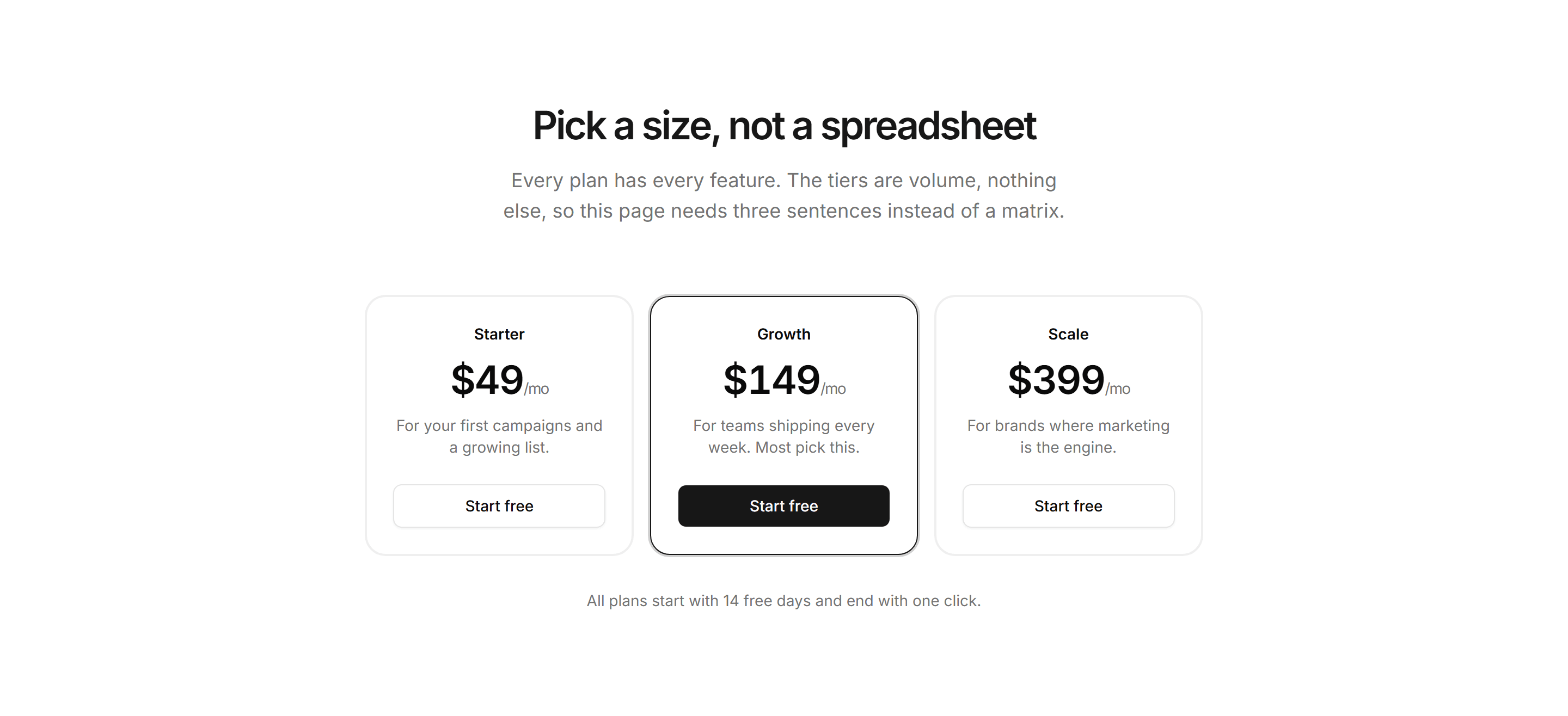 Marketing Pricing: Compact Tier Cards