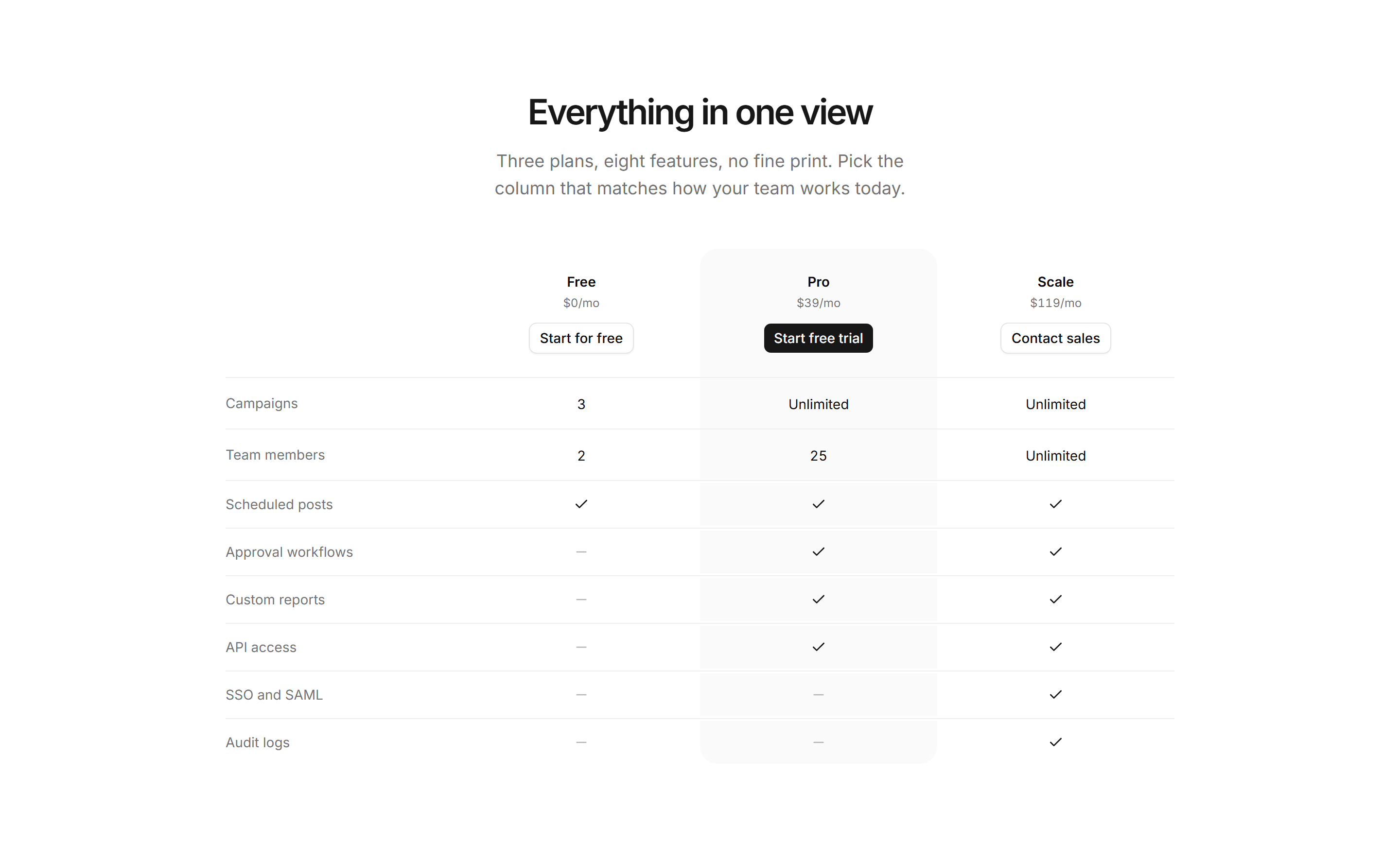 Marketing Pricing: Feature Matrix Compact