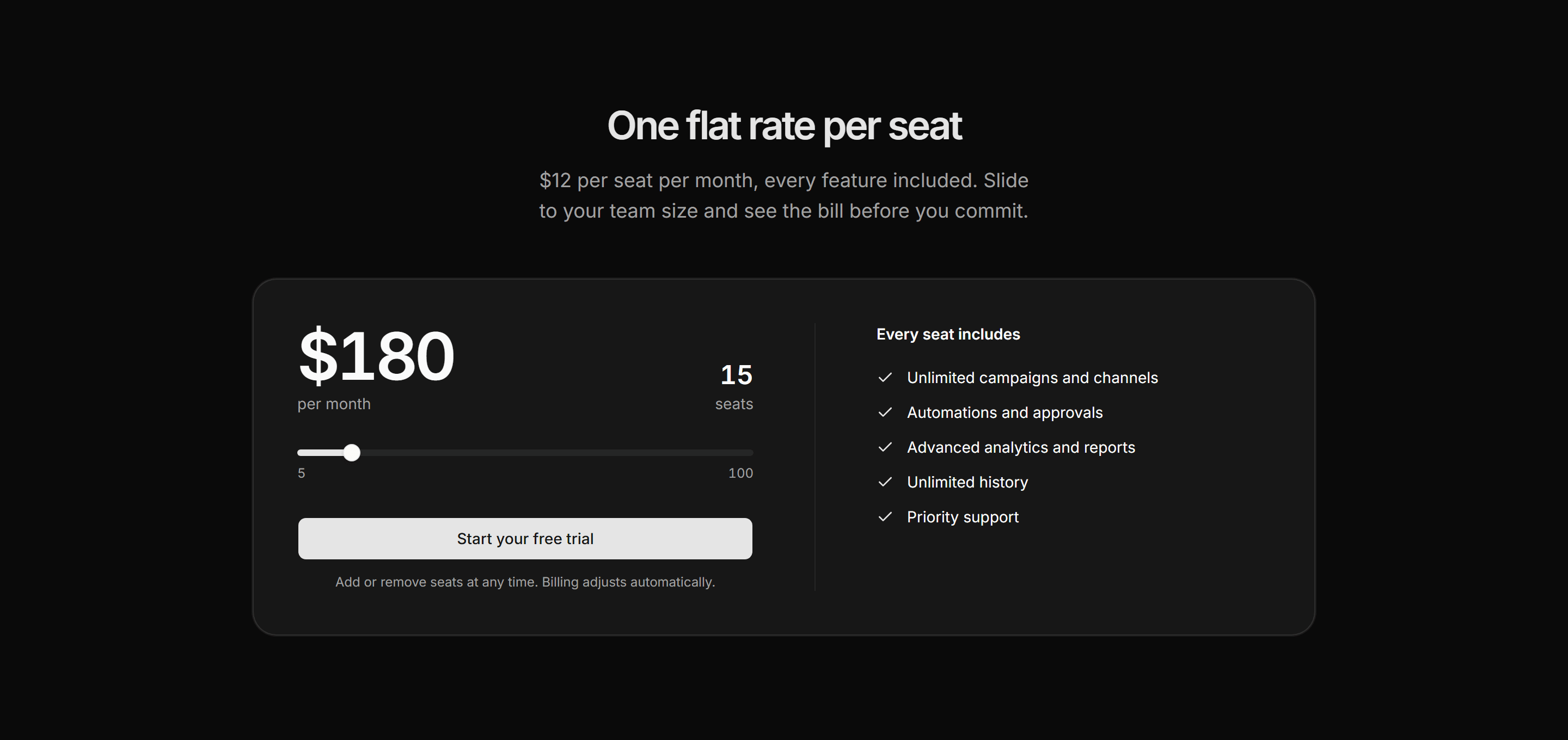 Marketing Pricing: Per Seat Calculator