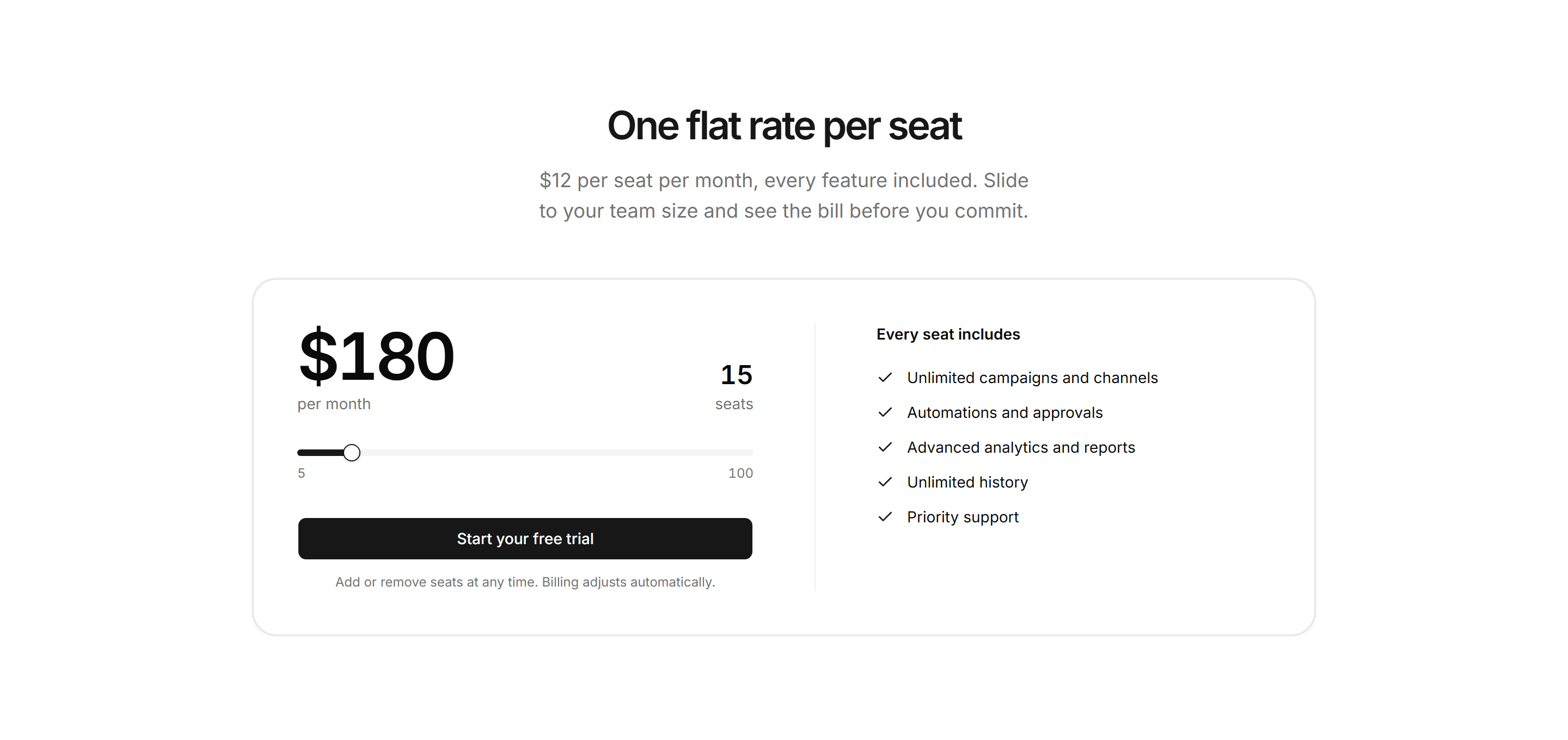 Marketing Pricing: Per Seat Calculator