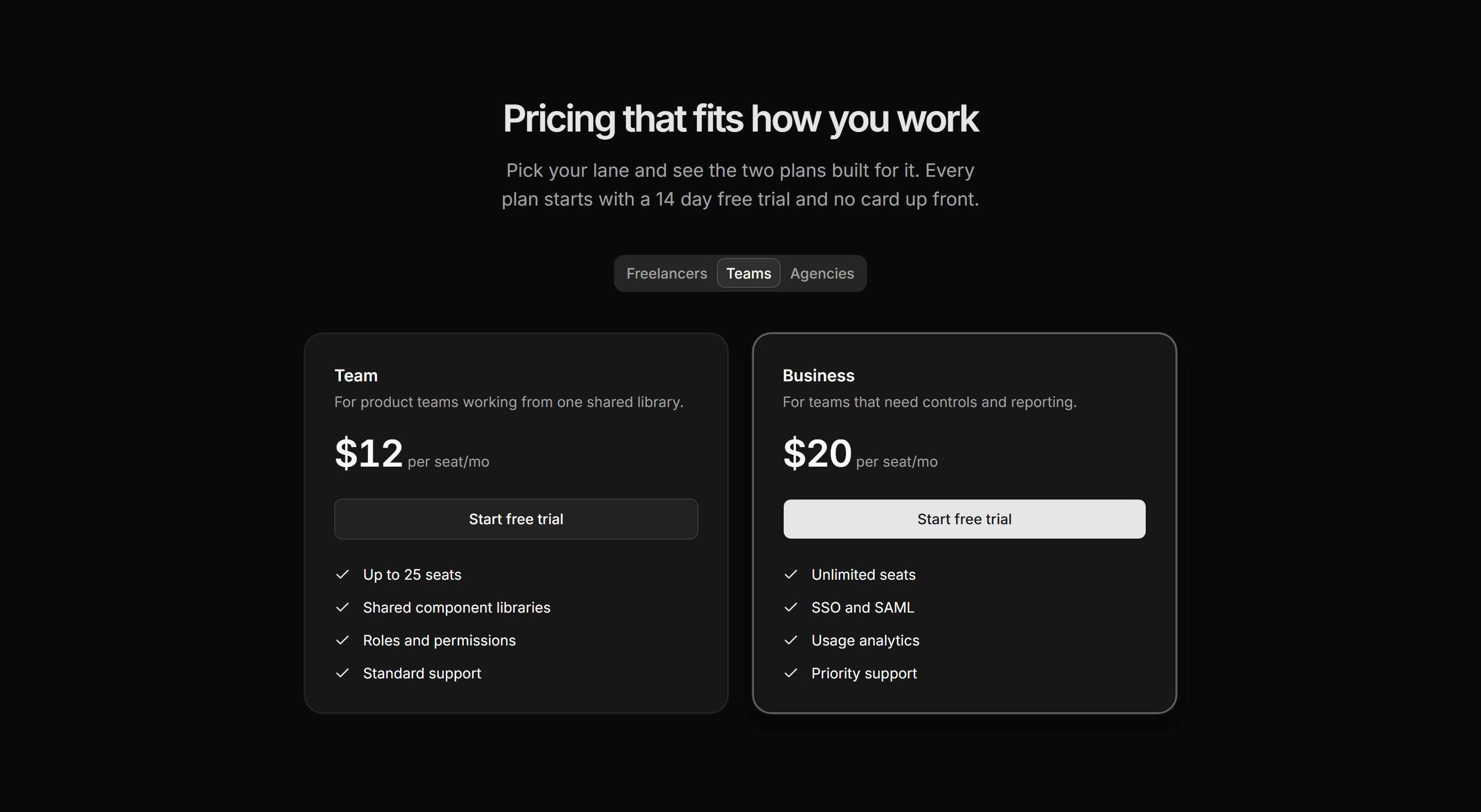 Marketing Pricing: Plans By Audience