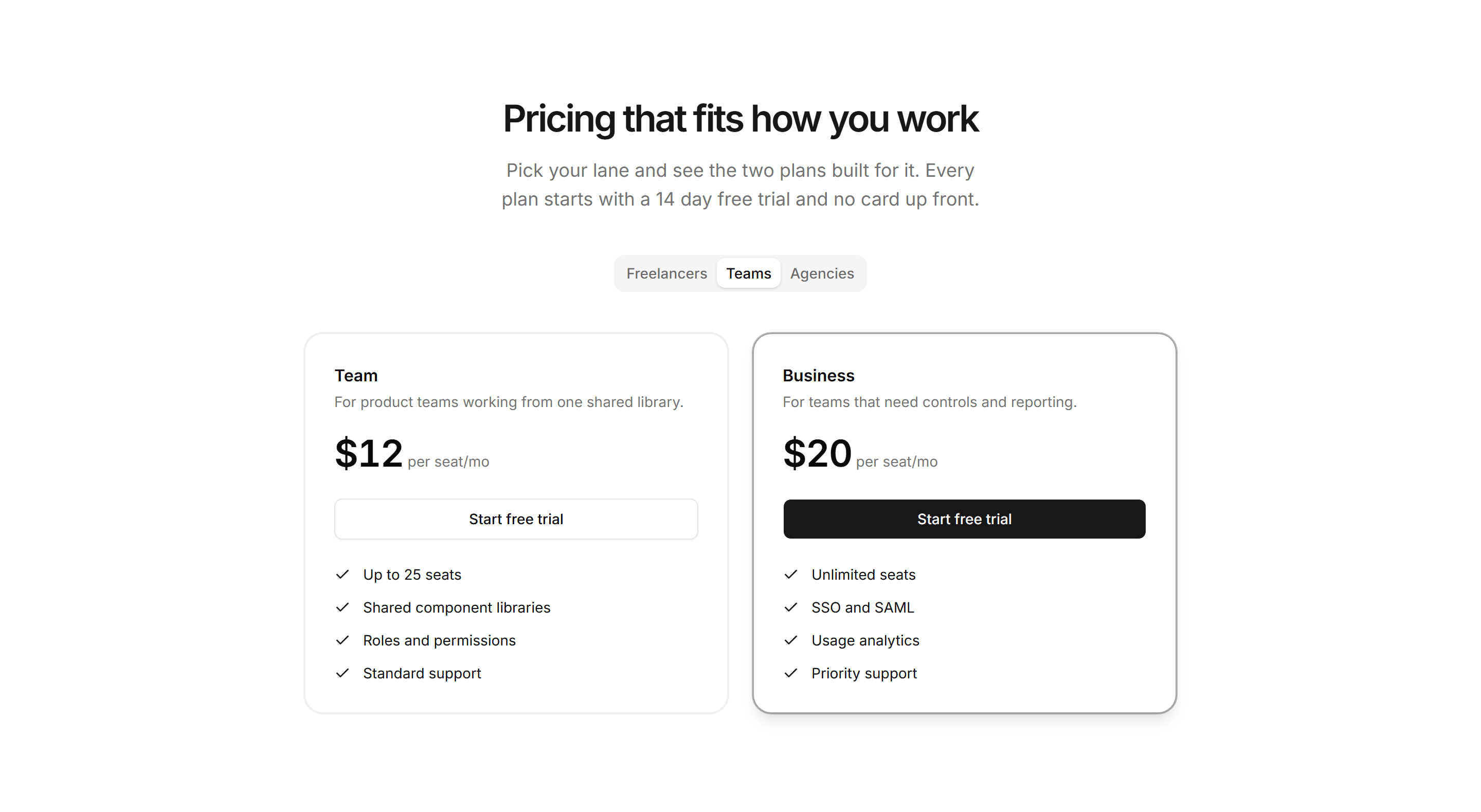 Marketing Pricing: Plans By Audience