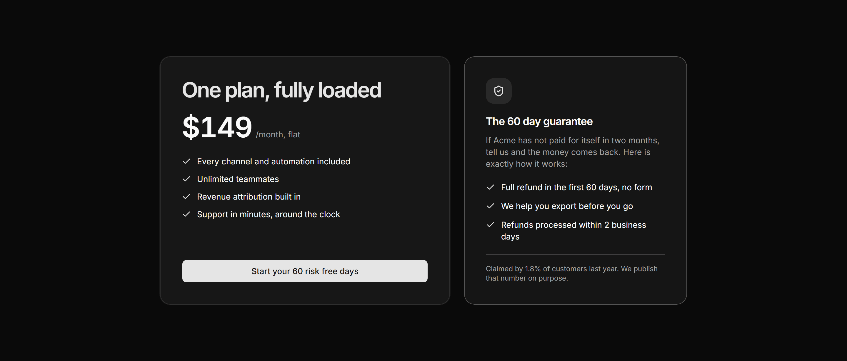 Marketing Pricing: Pricing With Guarantee