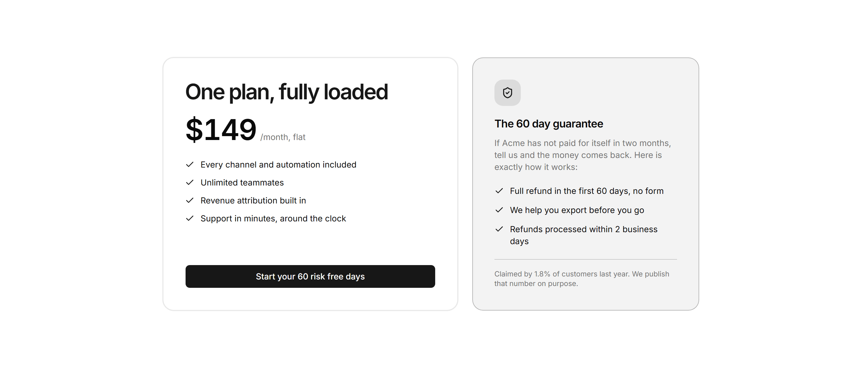 Marketing Pricing: Pricing With Guarantee