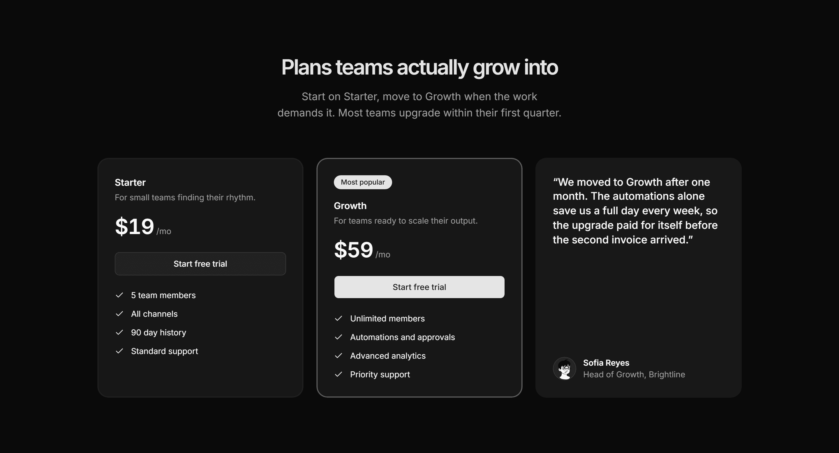 Marketing Pricing: Pricing With Testimonial