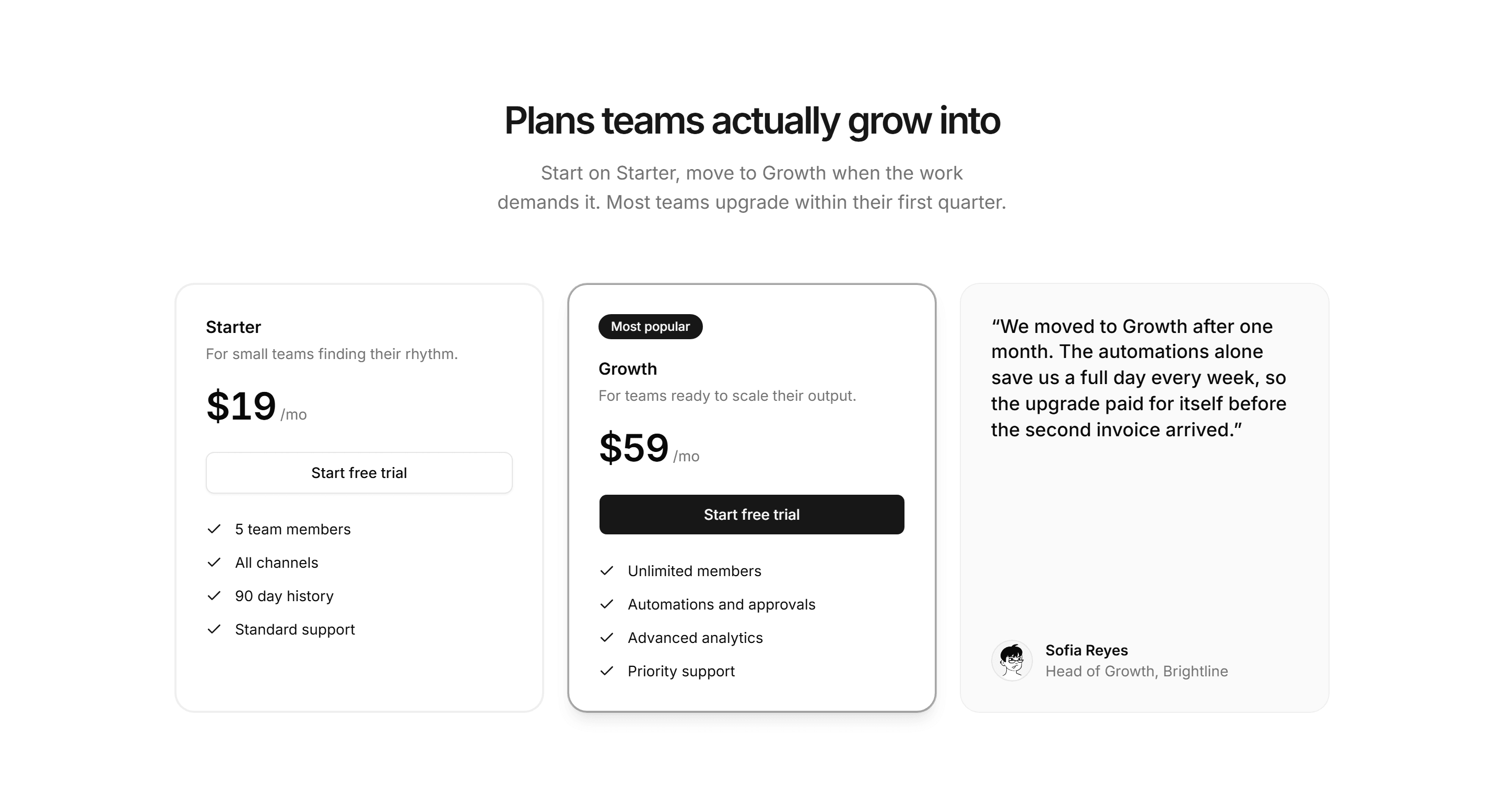 Marketing Pricing: Pricing With Testimonial