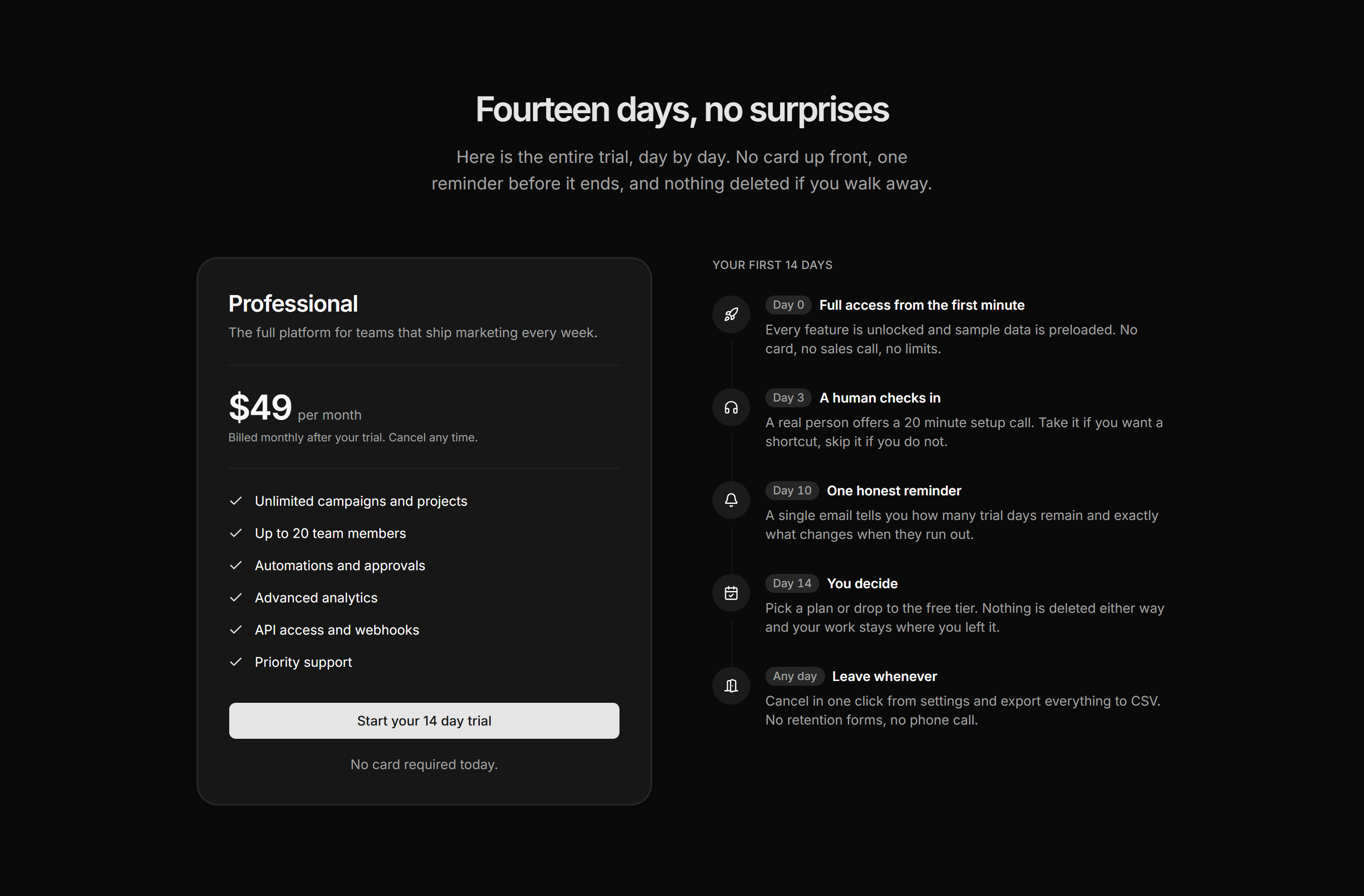 Marketing Pricing: Trial Timeline