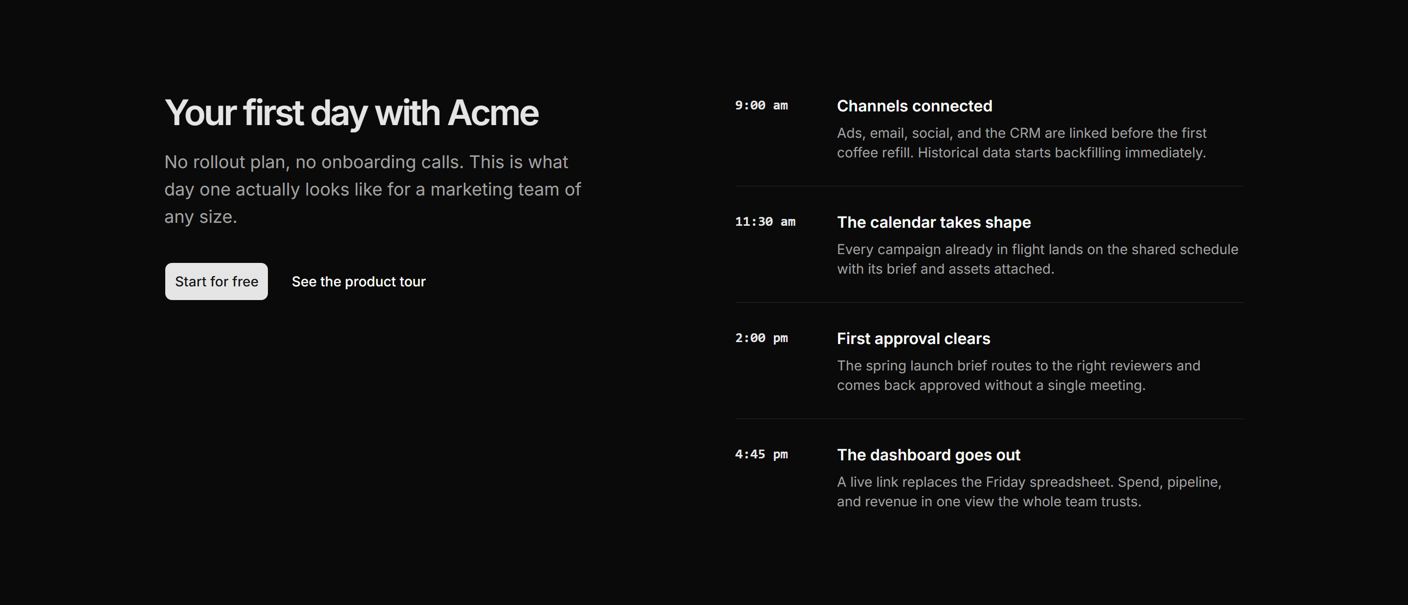 Marketing How It Work: Day One Timeline