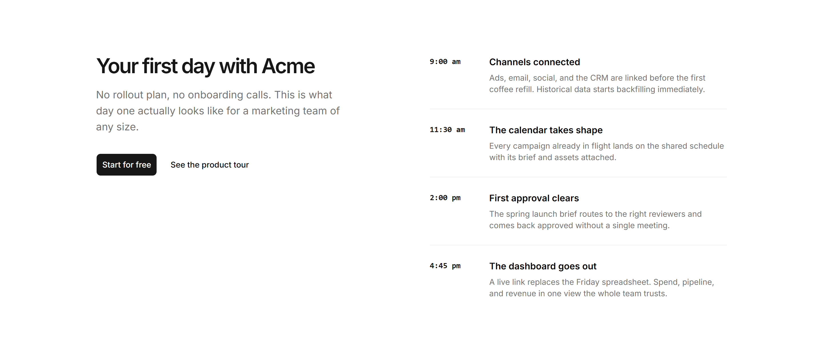 Marketing How It Work: Day One Timeline