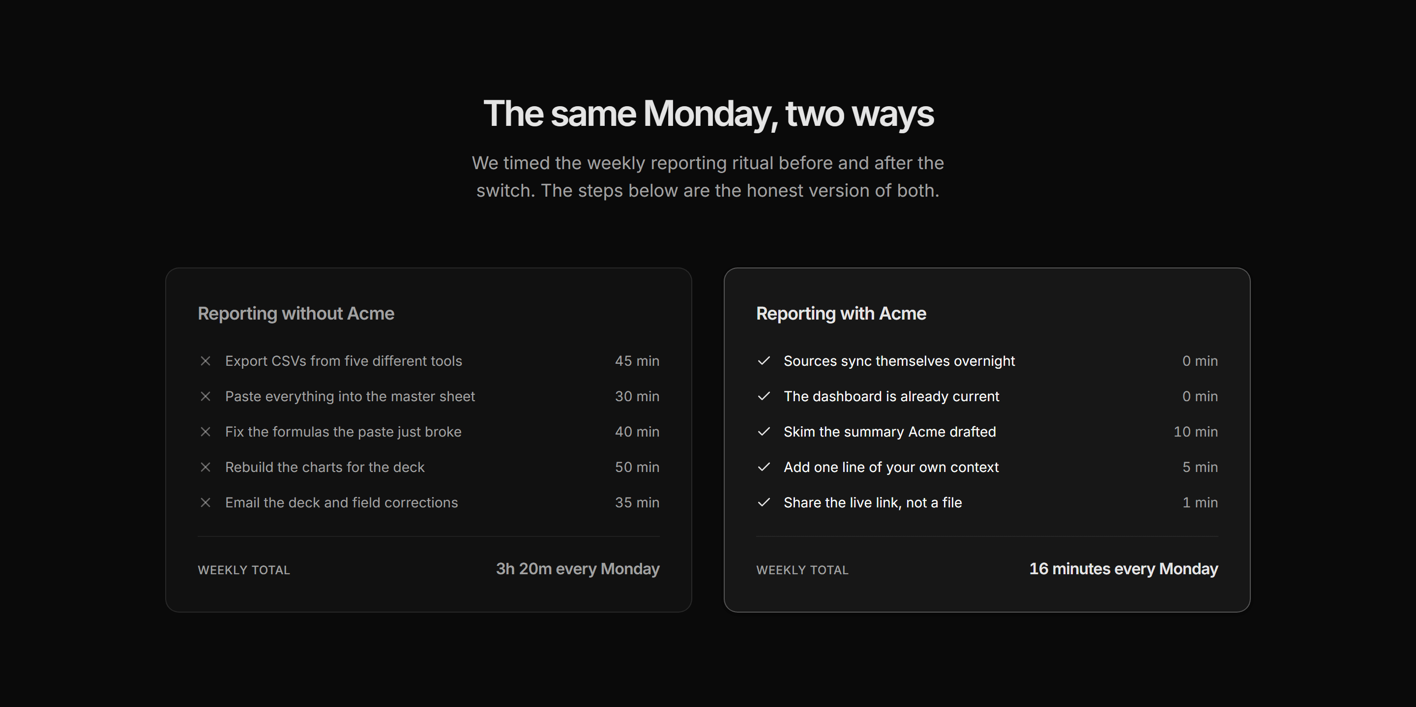 Marketing How It Work: Old Way New Way