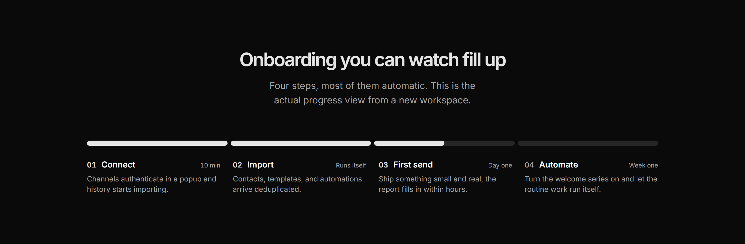 Marketing How It Work: Progress Bar Steps