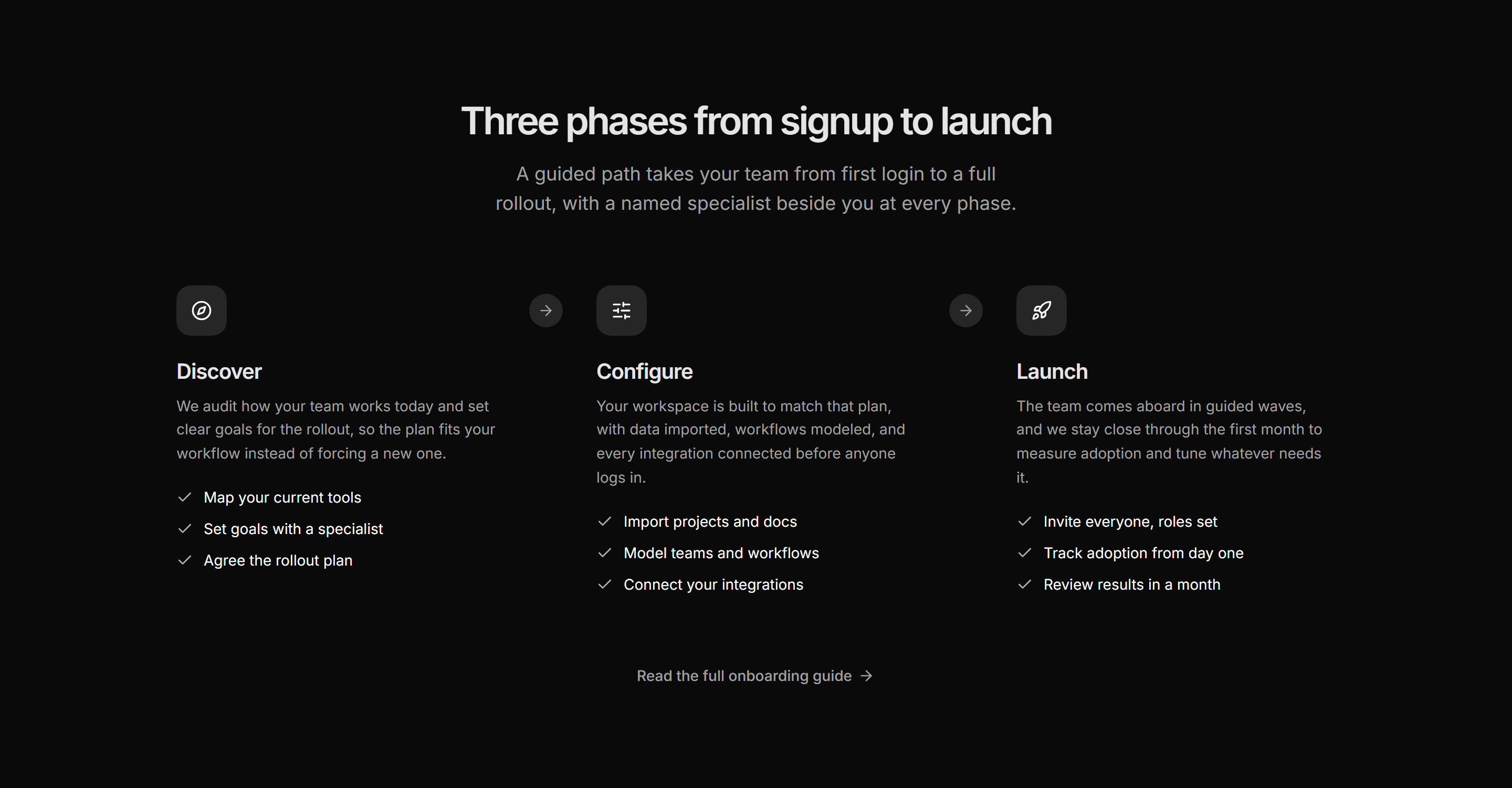 Marketing How It Work: Three Phase Path