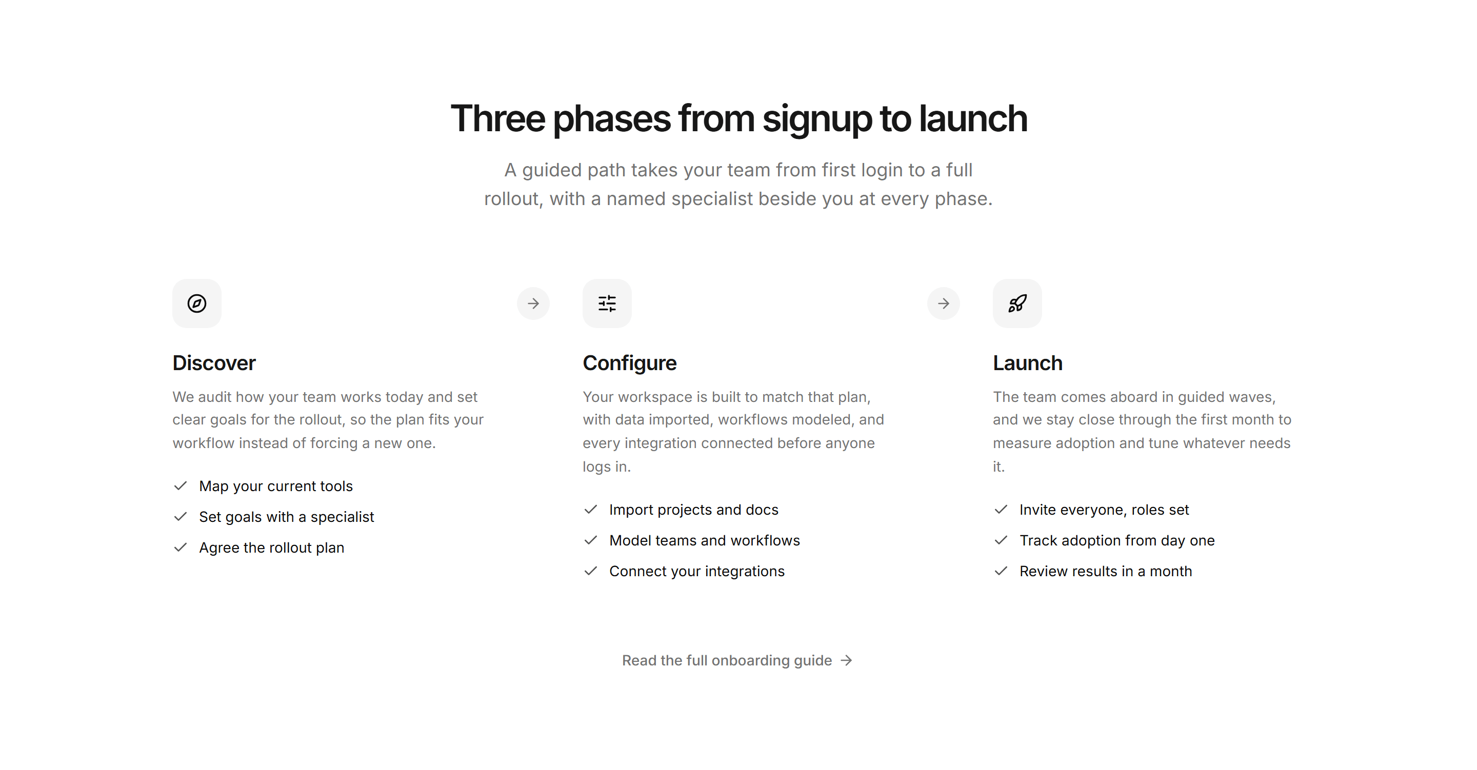 Marketing How It Work: Three Phase Path