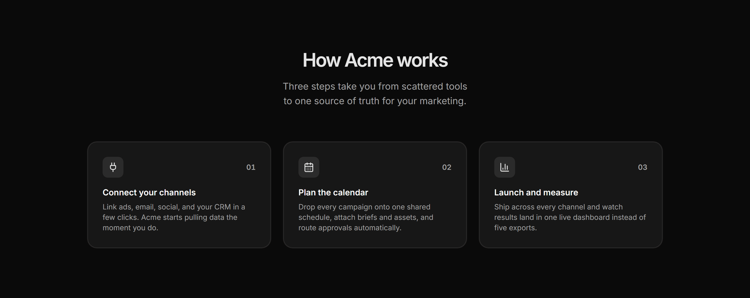 Marketing How It Work: Three Step Cards