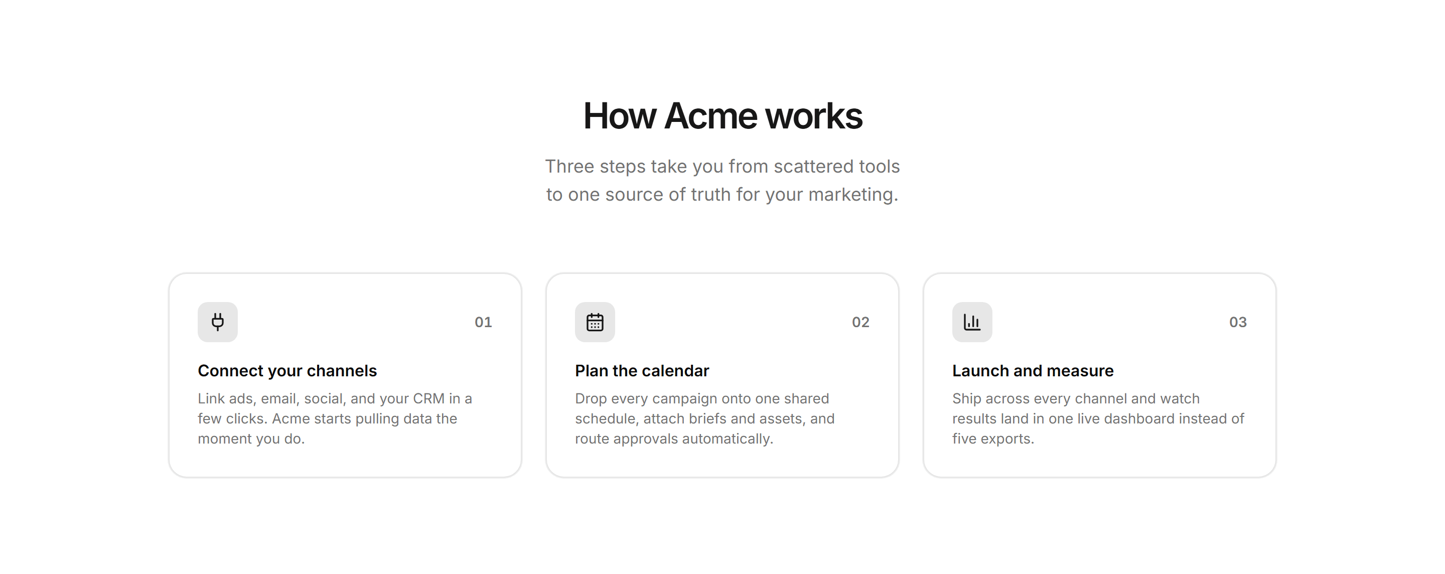 Marketing How It Work: Three Step Cards