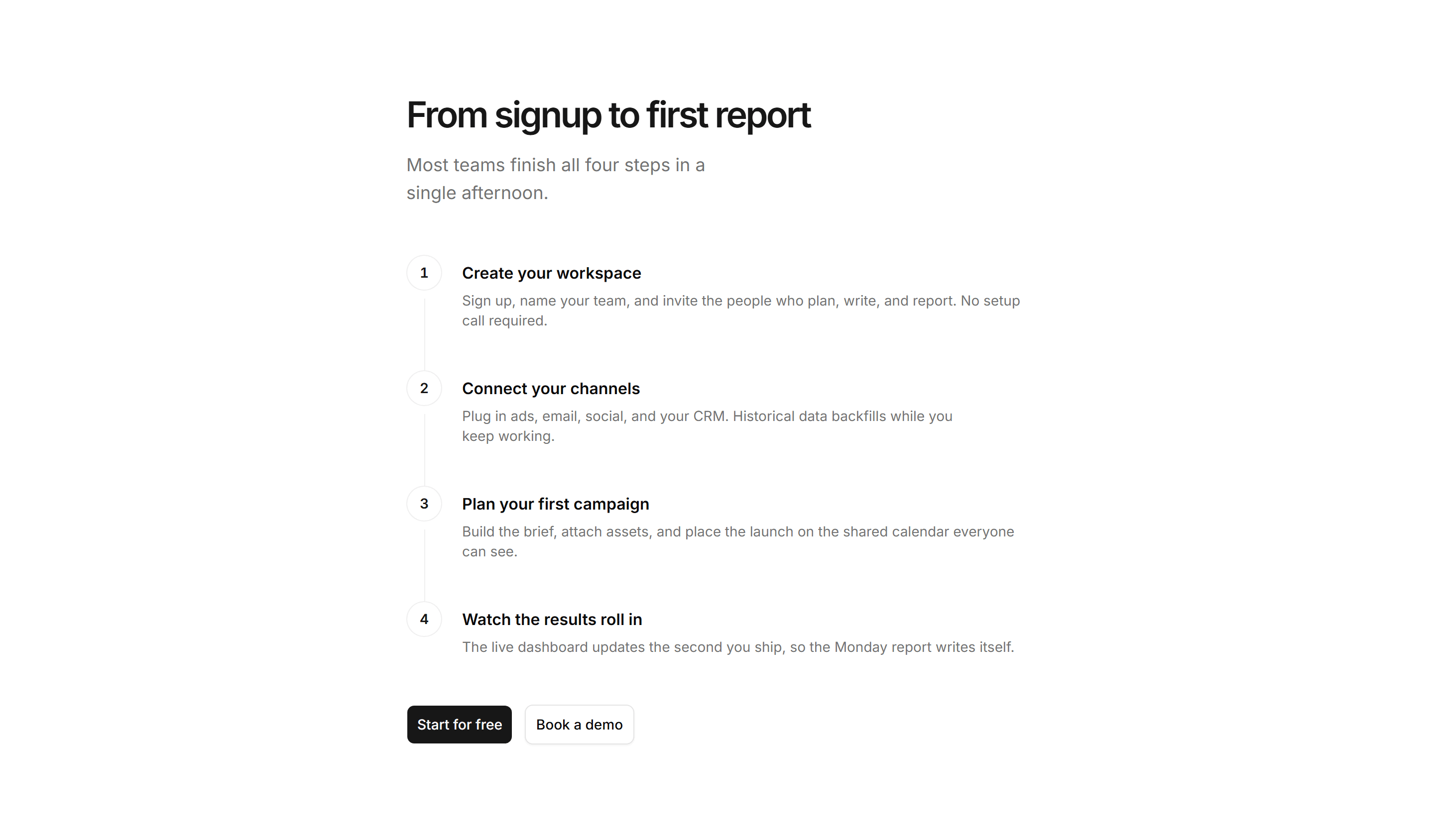 Marketing How It Work: Vertical Timeline