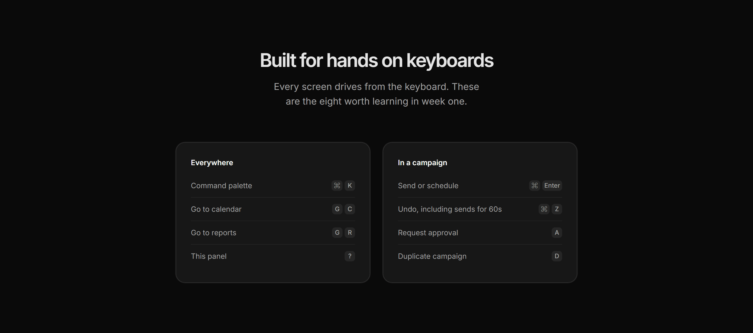 Marketing Product Tour: Keyboard Shortcuts Panel