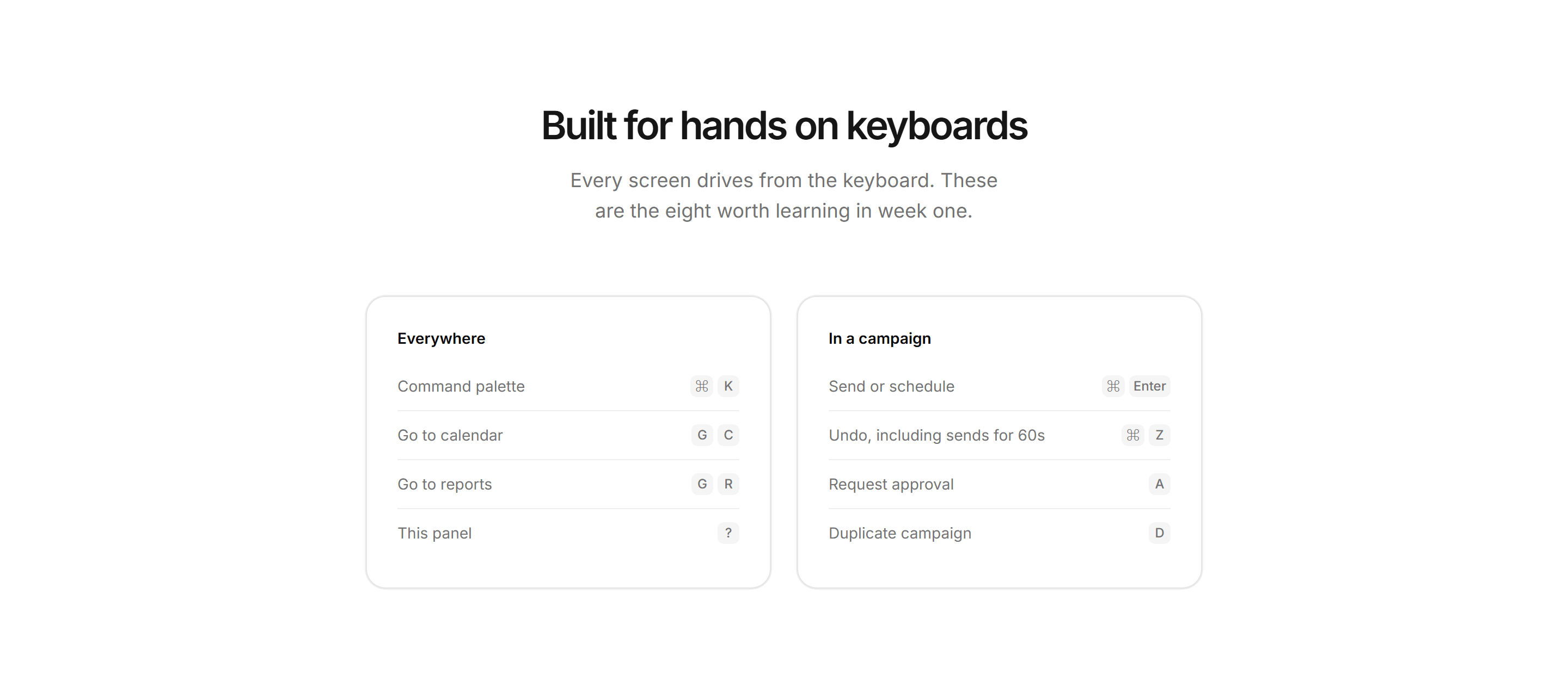 Marketing Product Tour: Keyboard Shortcuts Panel
