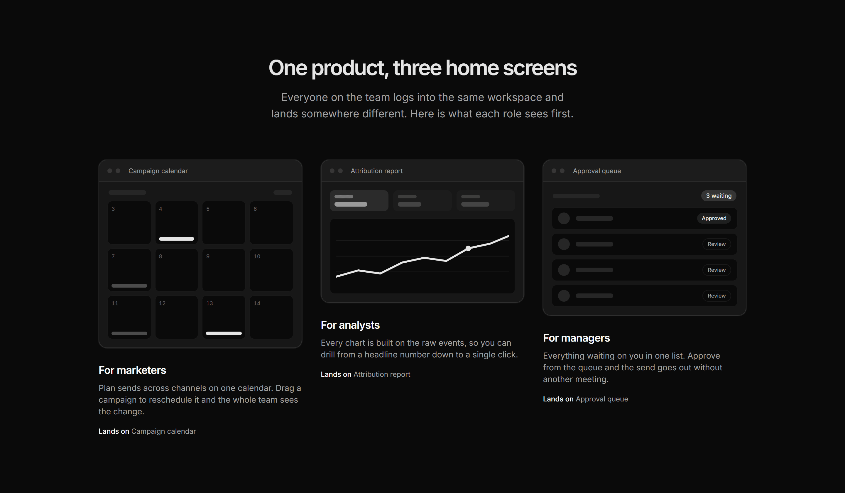 Marketing Product Tour: Persona Tour Grid