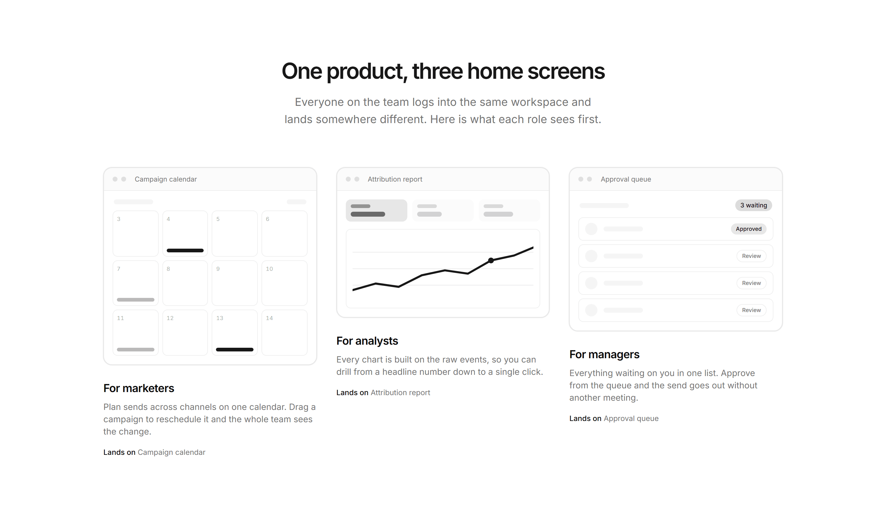 Marketing Product Tour: Persona Tour Grid