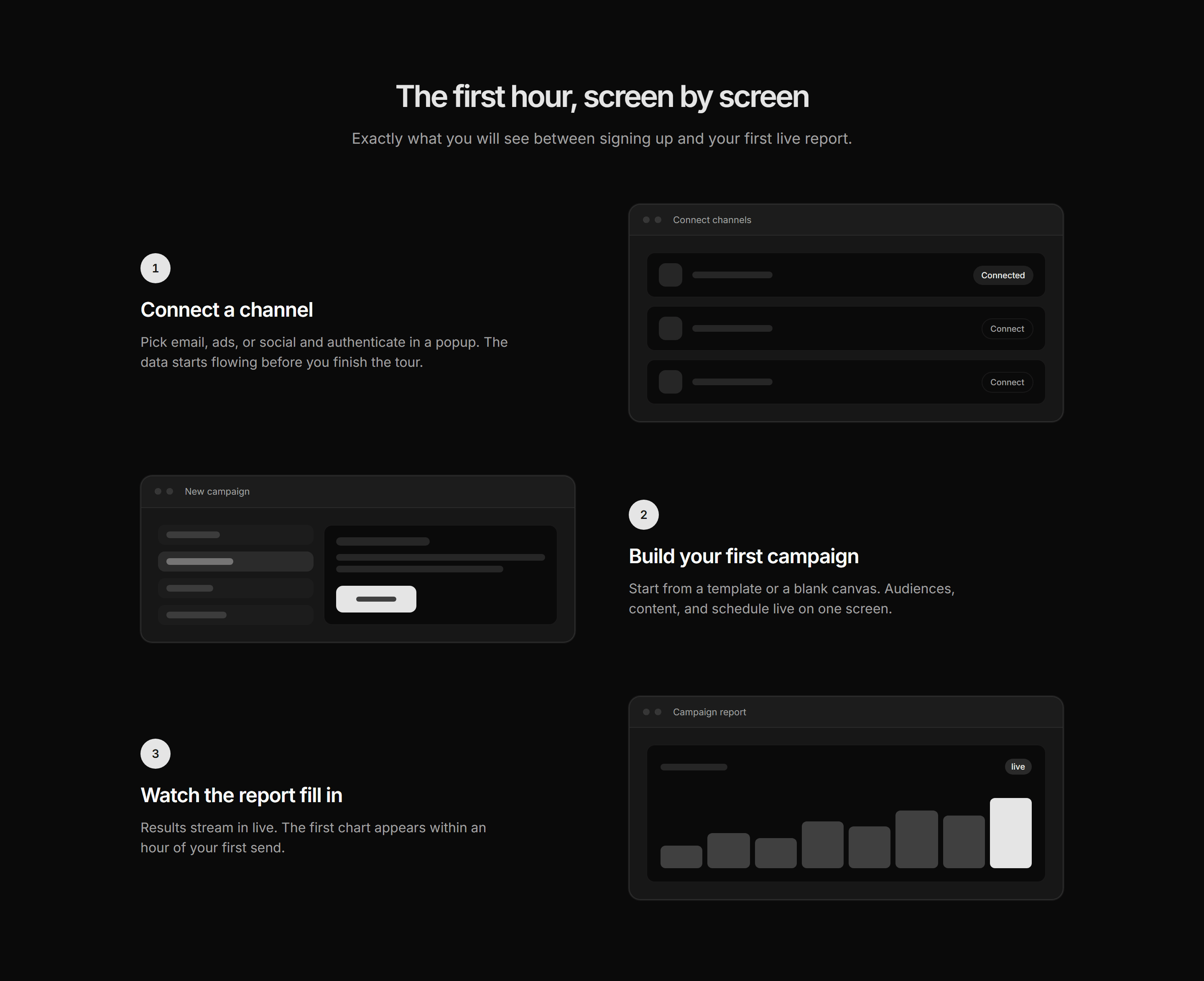 Marketing Product Tour: Tour Steps With Screens